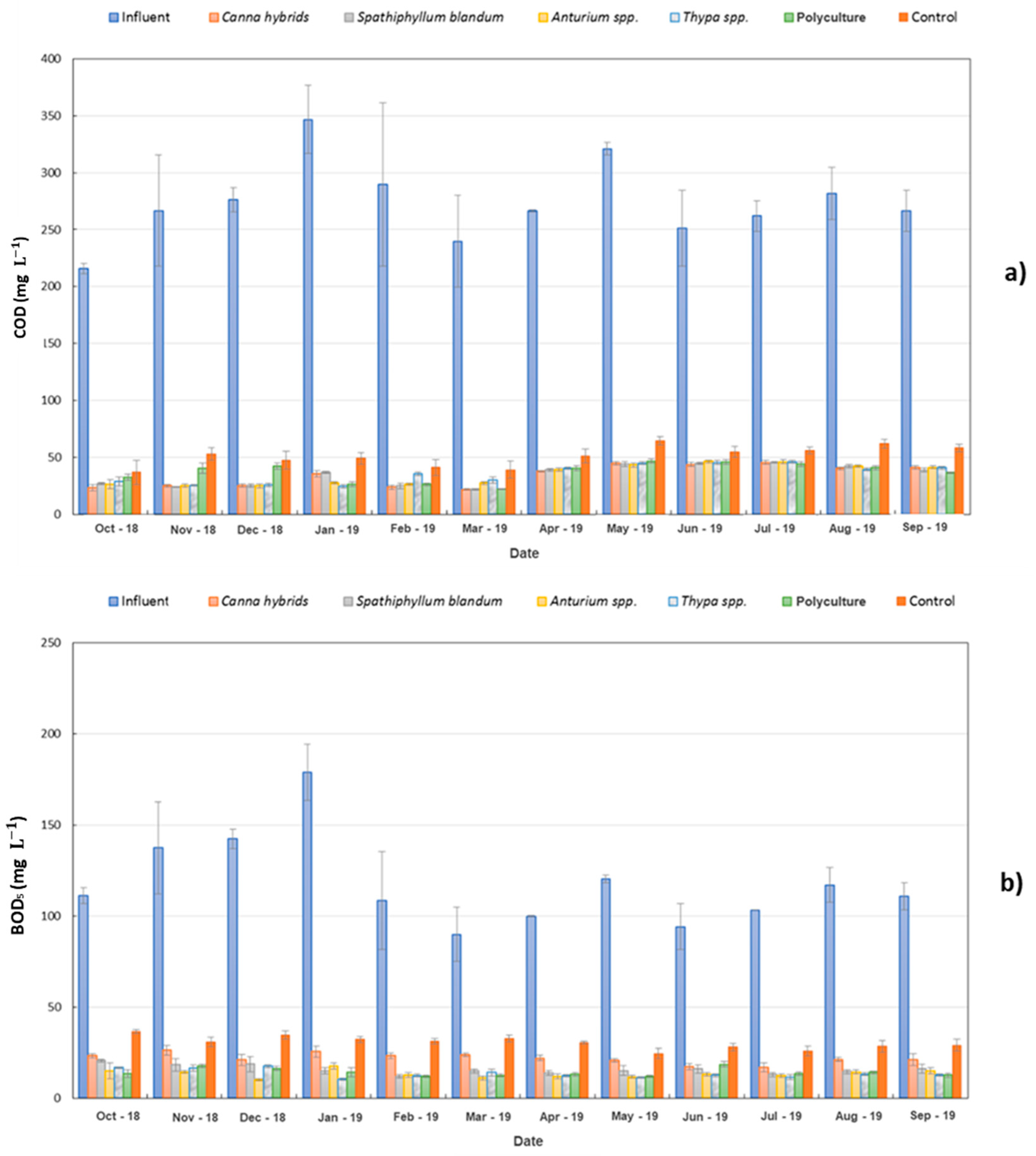 Water 15 02280 g010 Water 15 02280 g010