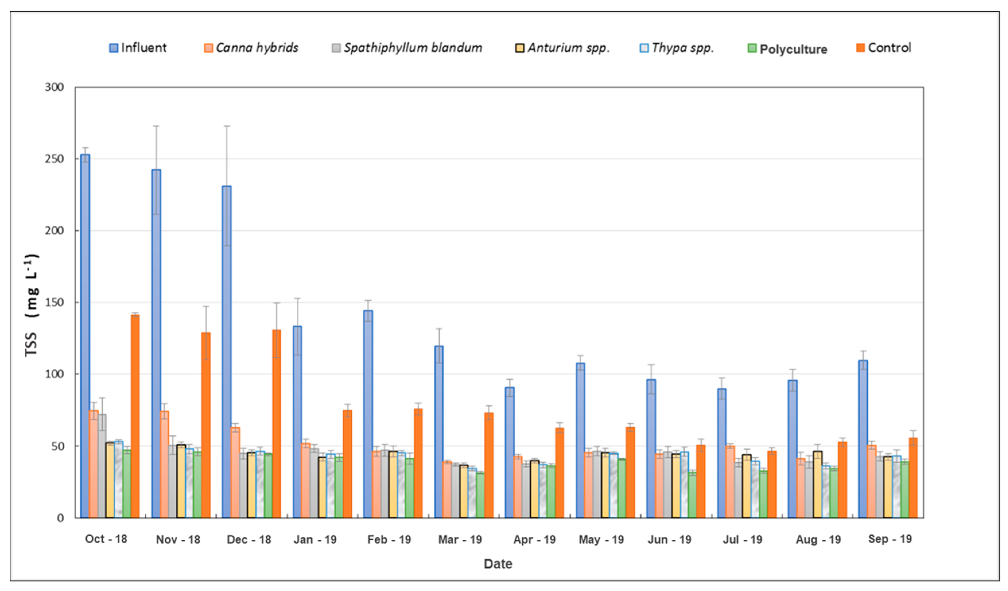 Water 15 02280 g011 Water 15 02280 g011