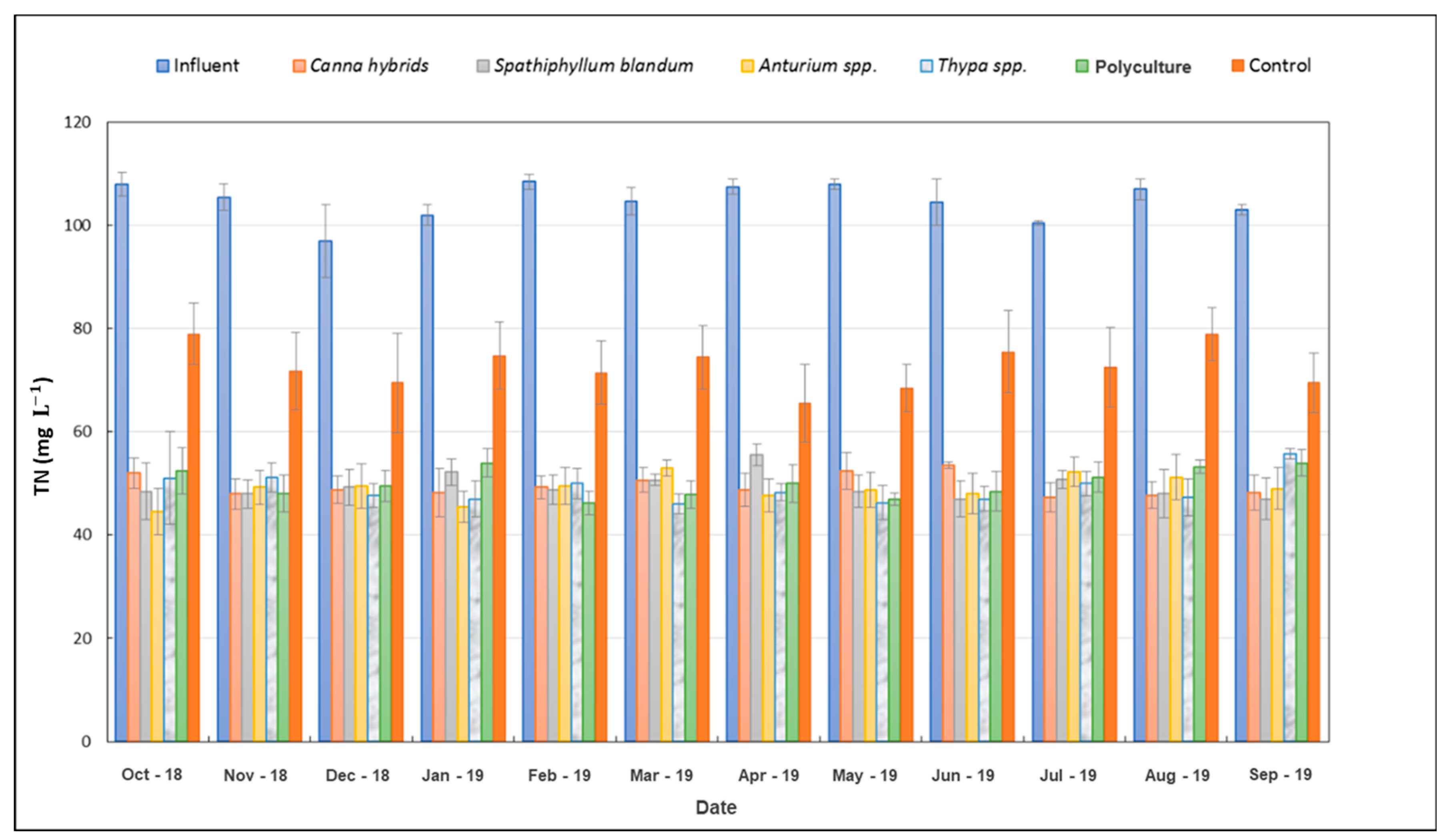 Water 15 02280 g012 Water 15 02280 g012