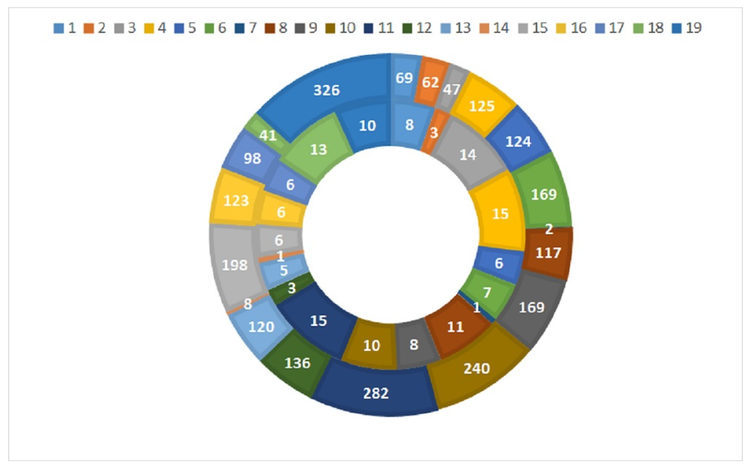 Water 15 02282 g003 Water 15 02282 g003