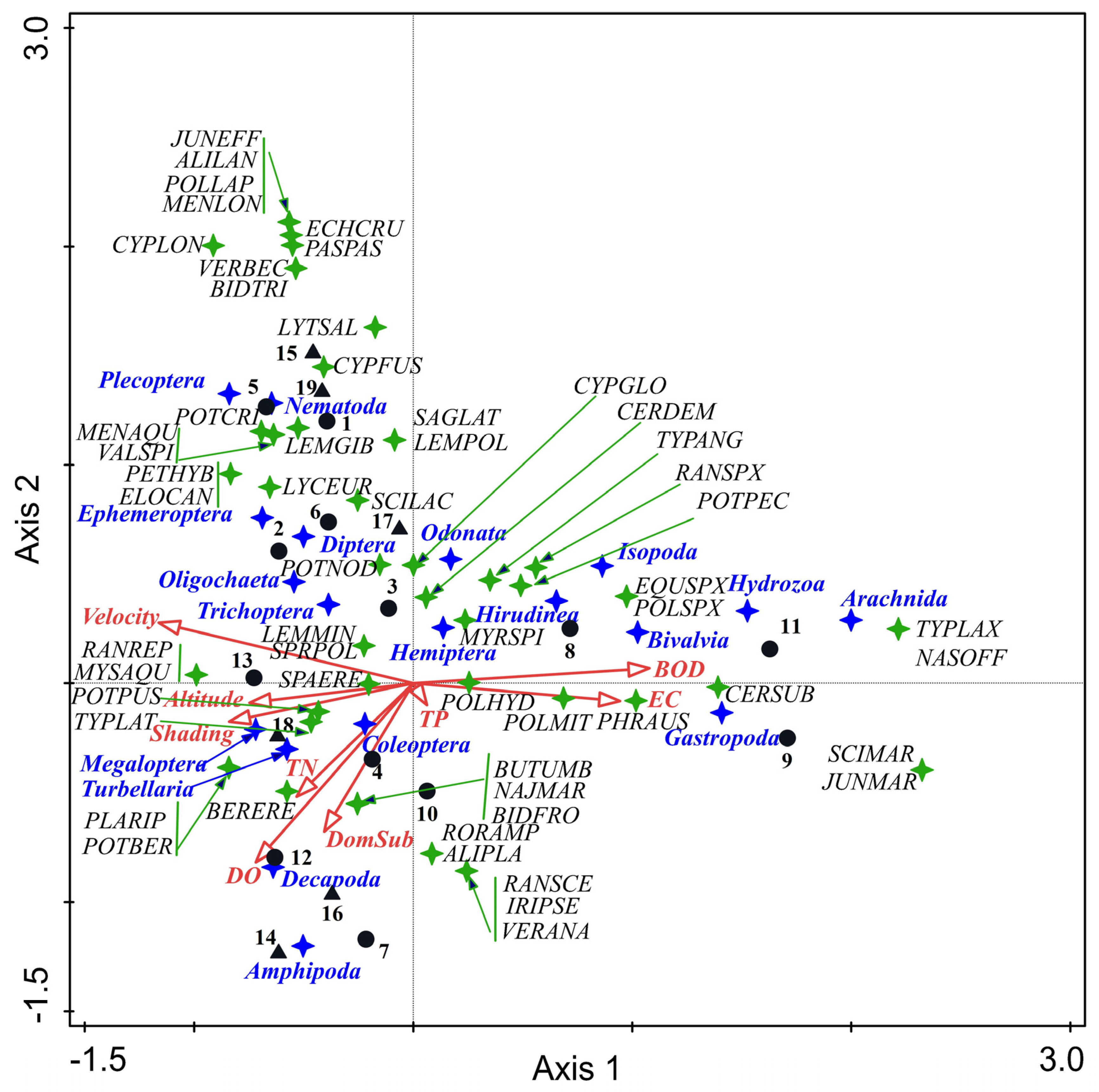 Water 15 02282 g005 Water 15 02282 g005