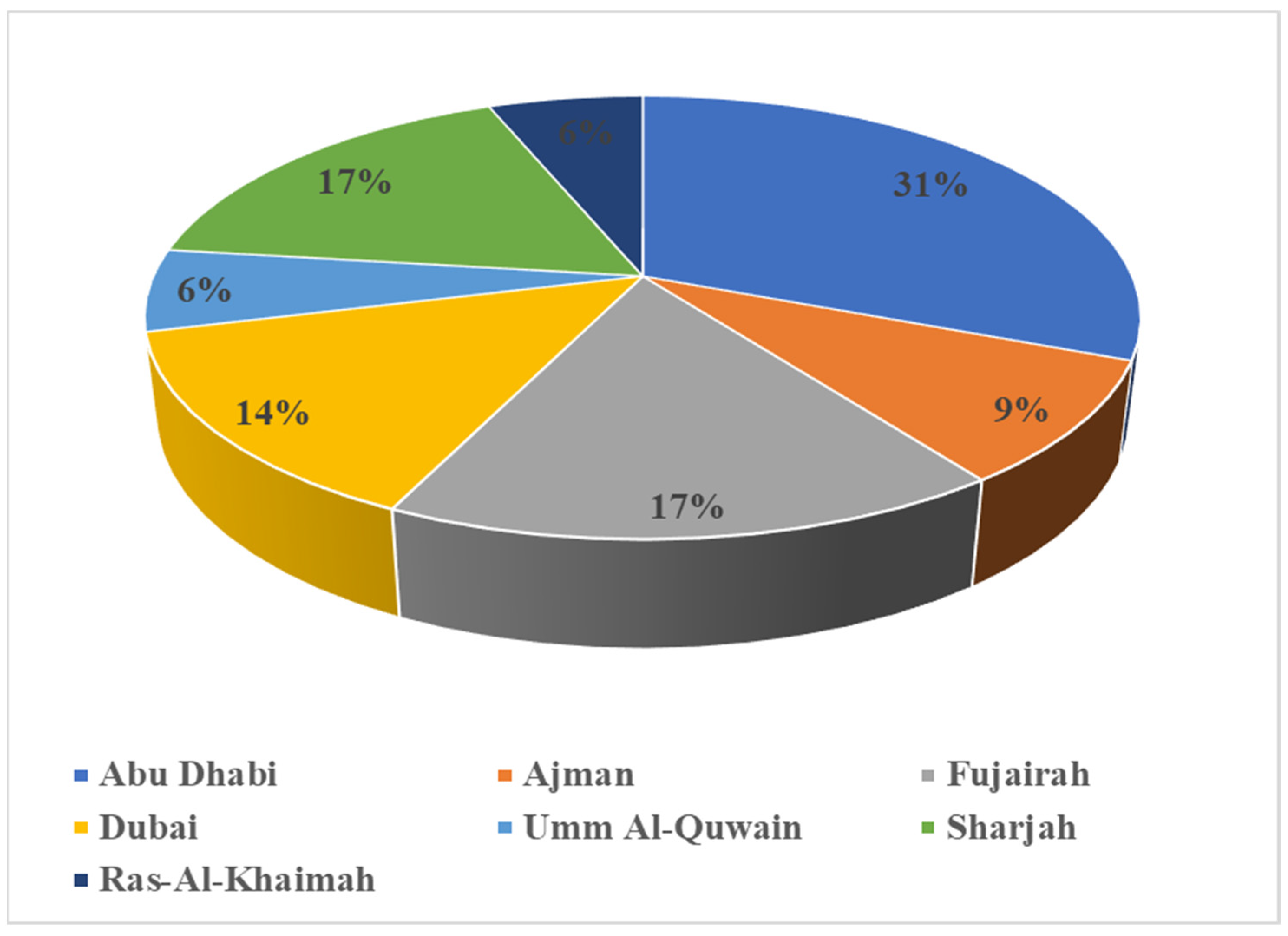 Water 15 02284 g003 Water 15 02284 g003