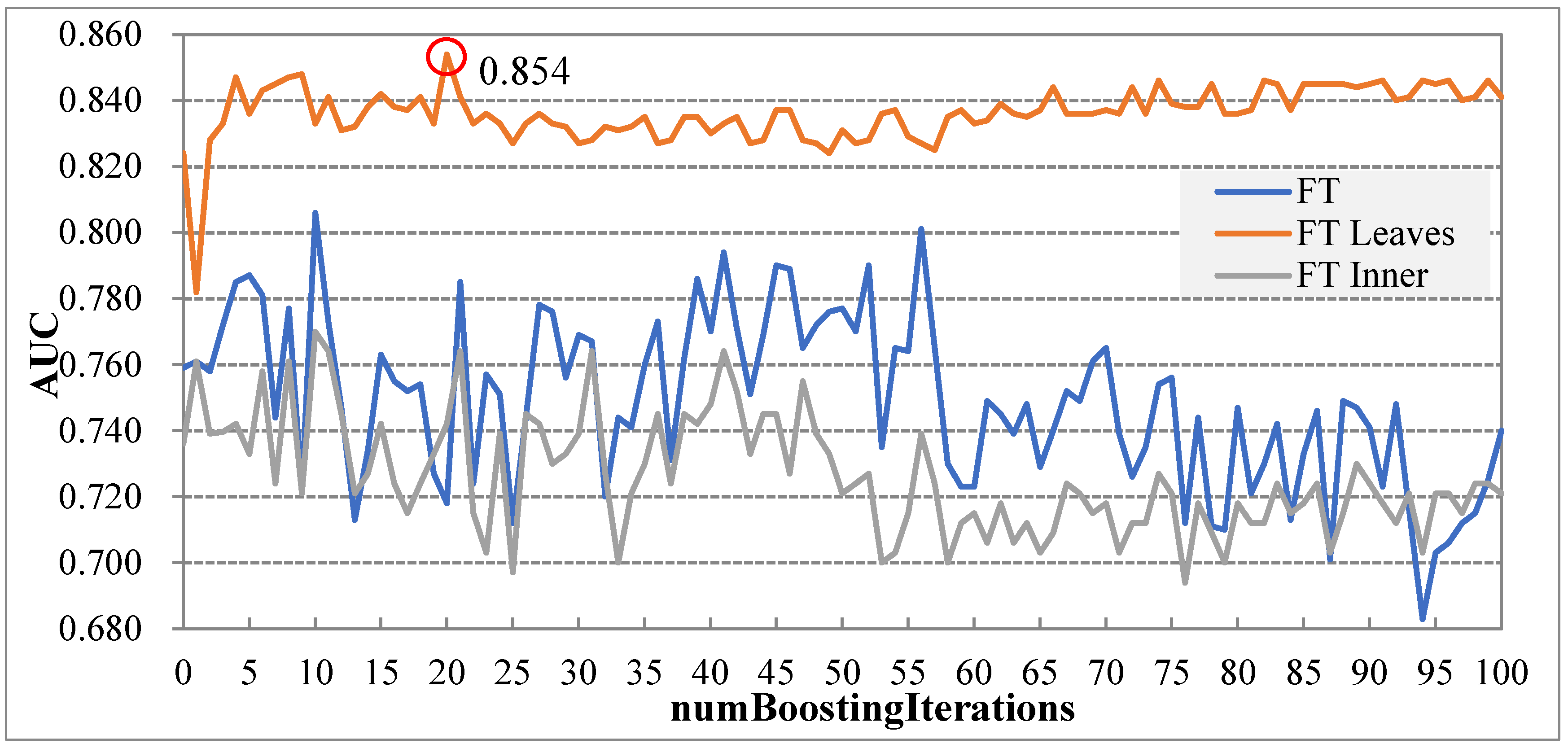 Water 15 02287 g007 Water 15 02287 g007