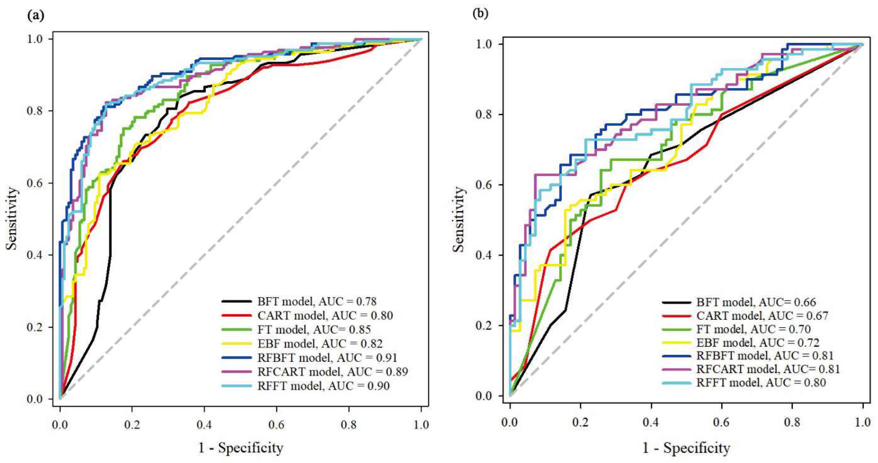 Water 15 02287 g009 Water 15 02287 g009