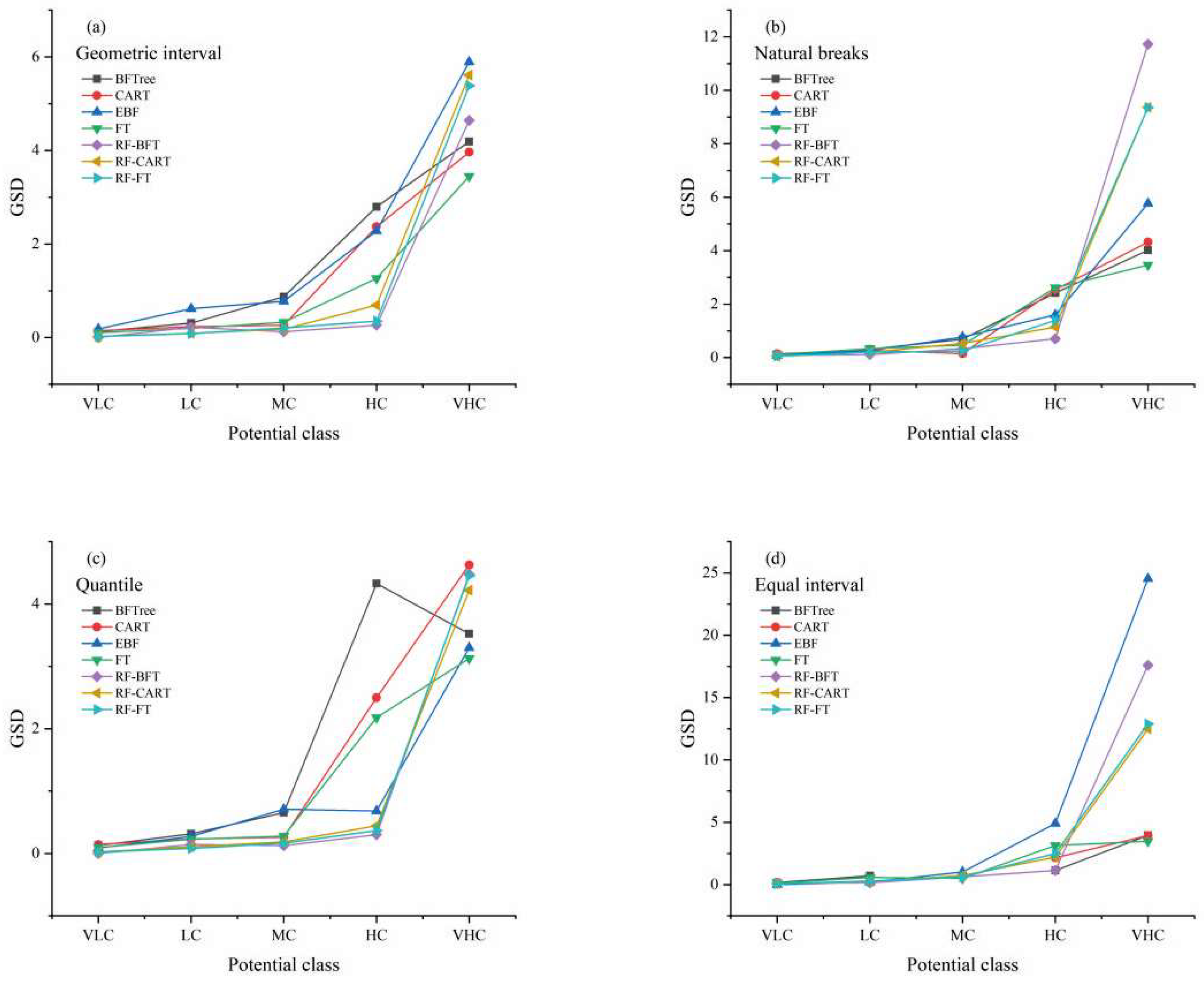 Water 15 02287 g010 Water 15 02287 g010