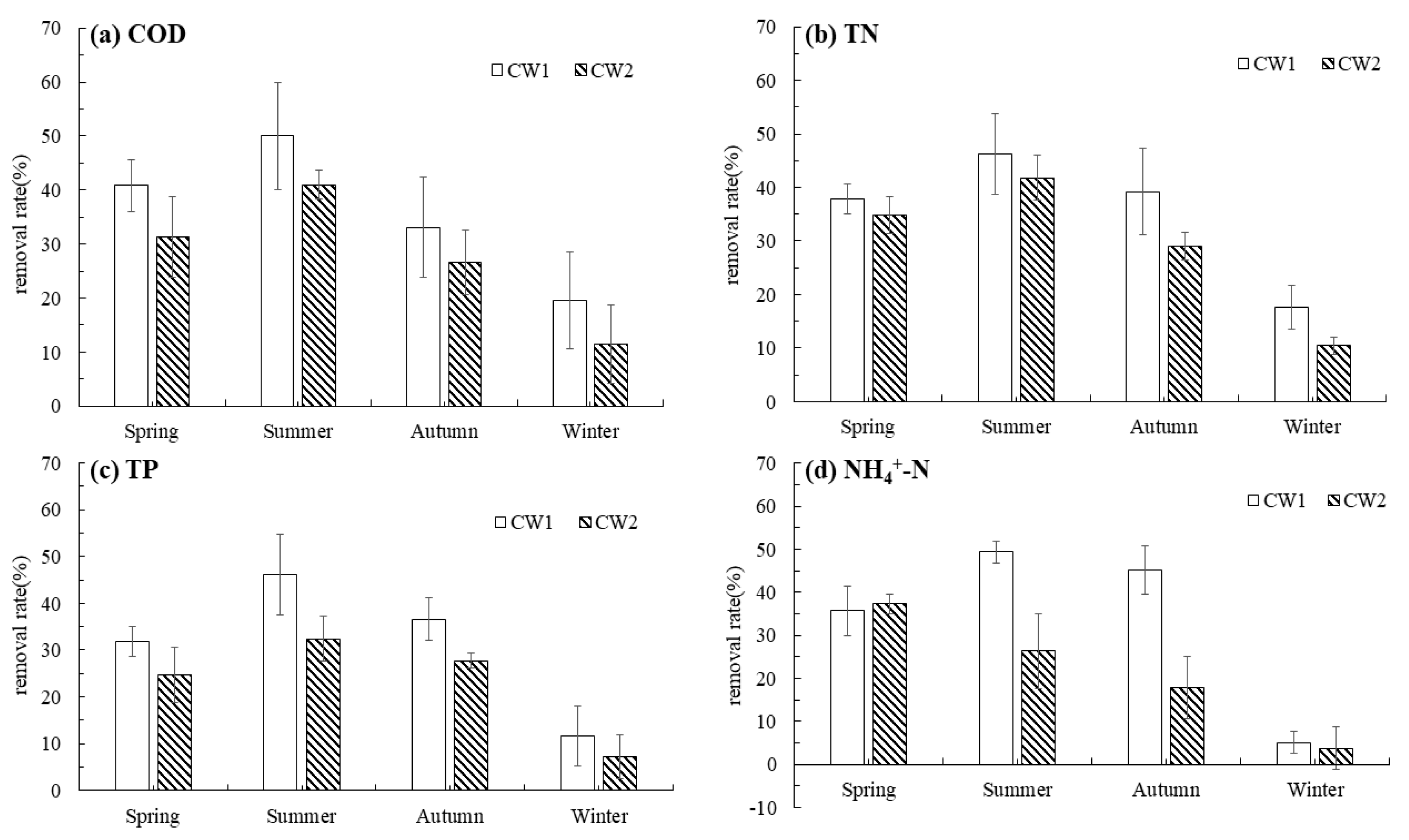 Water 15 02291 g001 Water 15 02291 g001