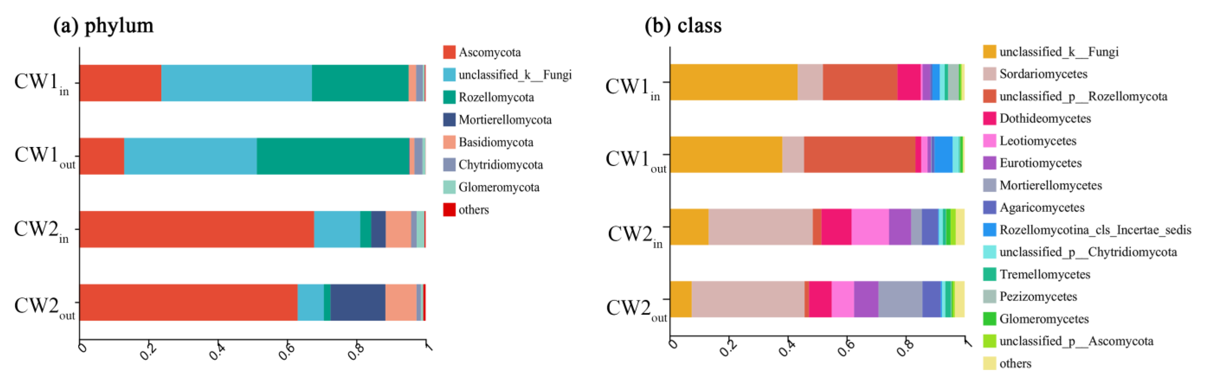 Water 15 02291 g003 Water 15 02291 g003