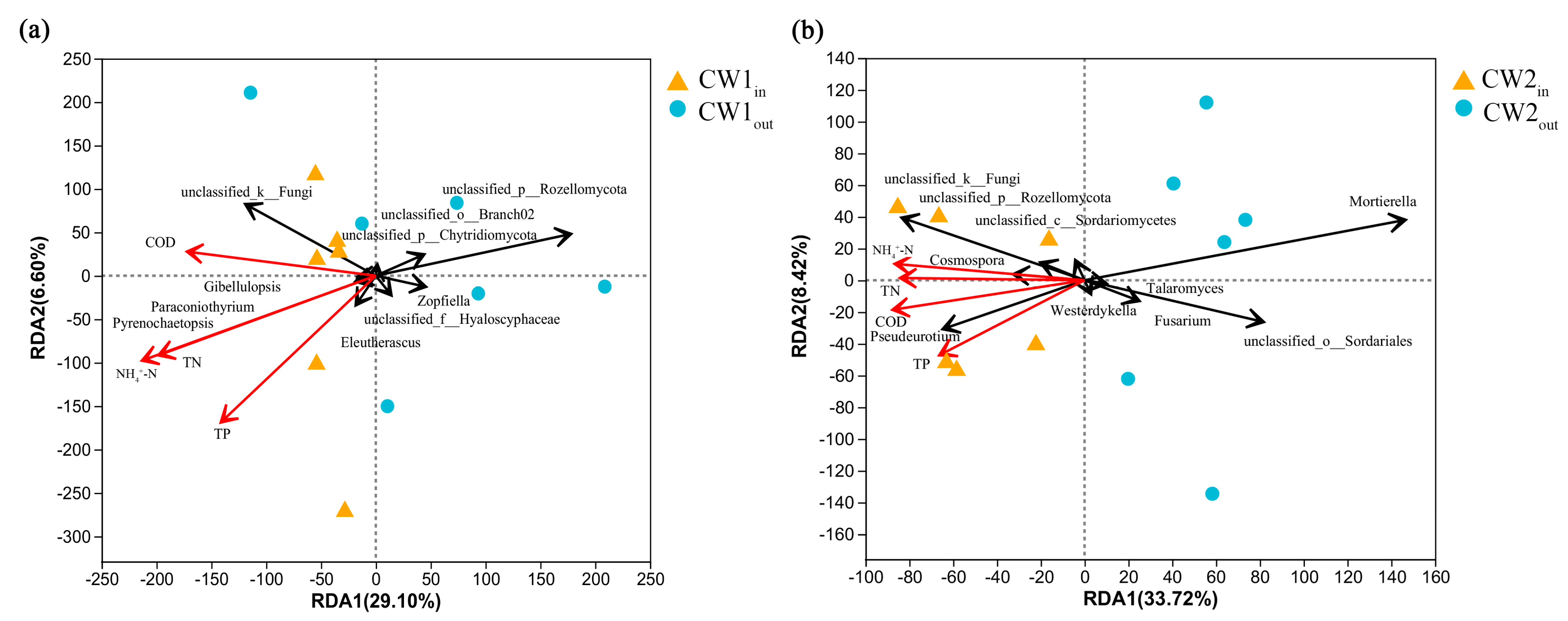 Water 15 02291 g005 Water 15 02291 g005