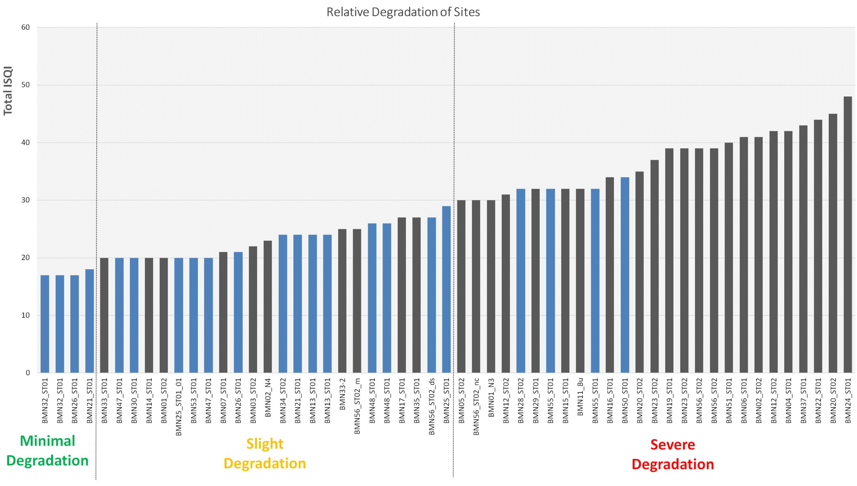 Water 15 02292 g003 Water 15 02292 g003