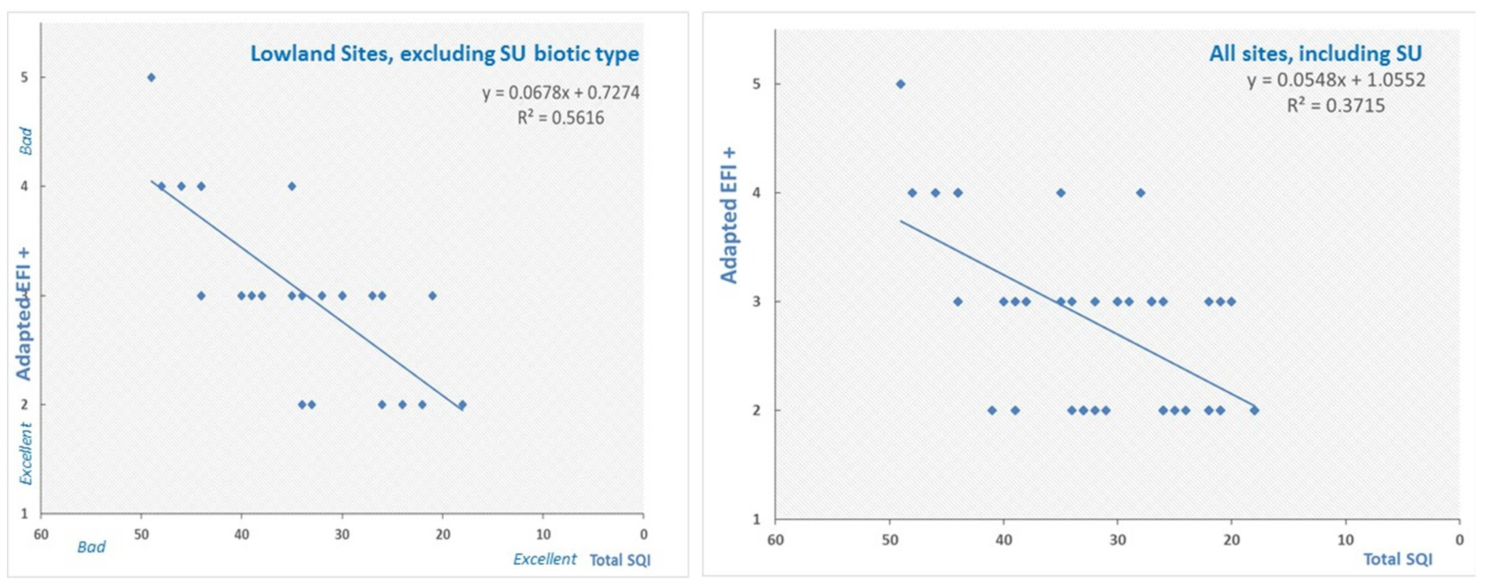 Water 15 02292 g009 Water 15 02292 g009