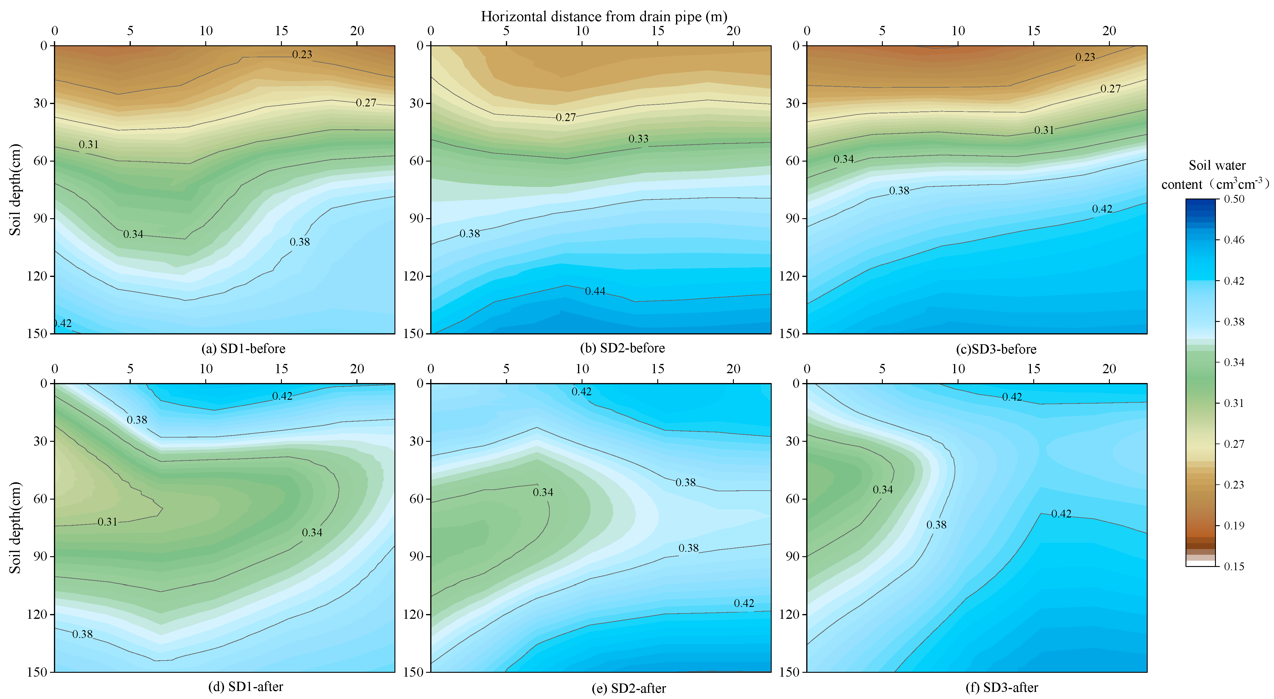 Water 15 02296 g004 Water 15 02296 g004