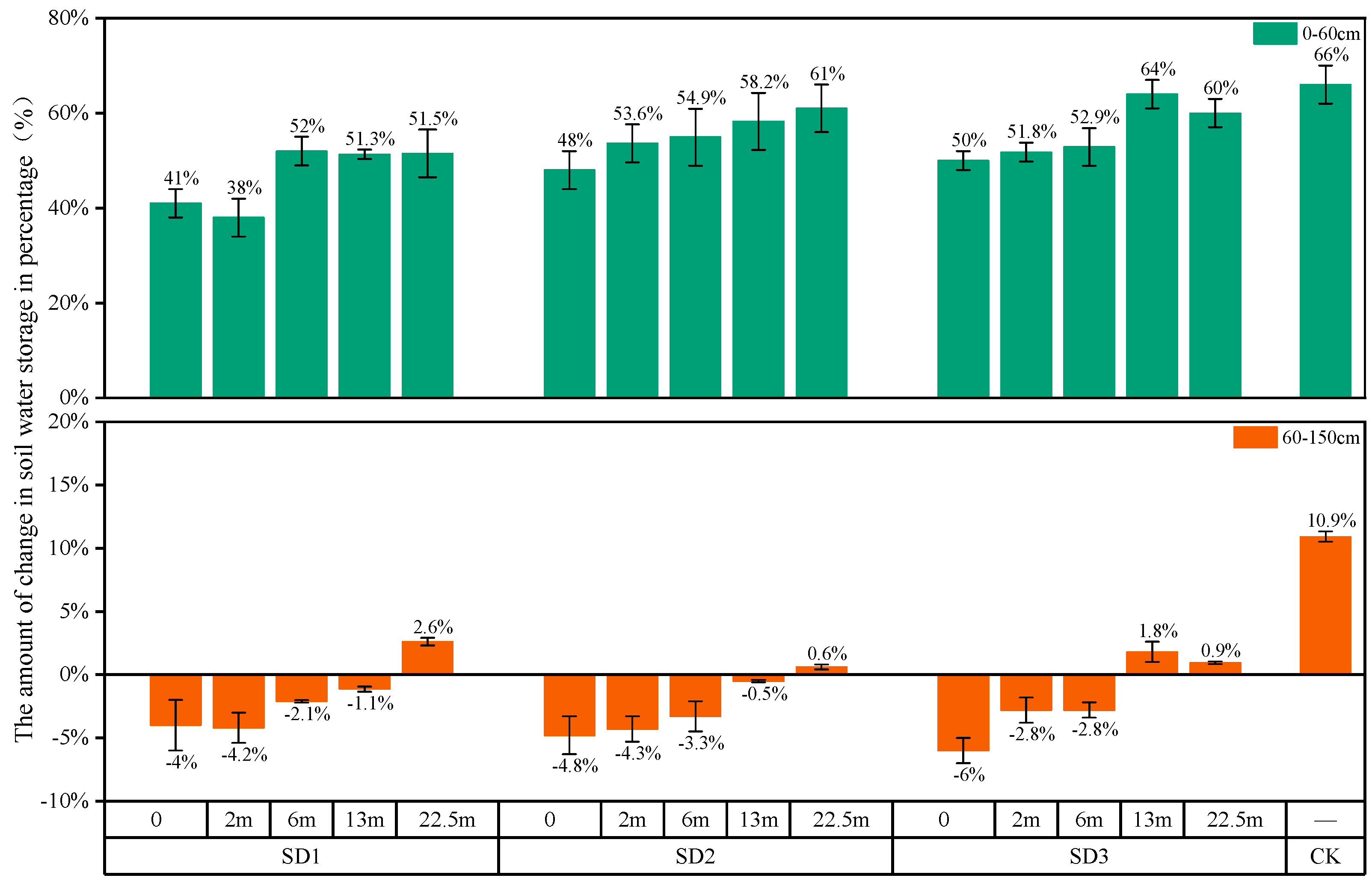 Water 15 02296 g005 Water 15 02296 g005