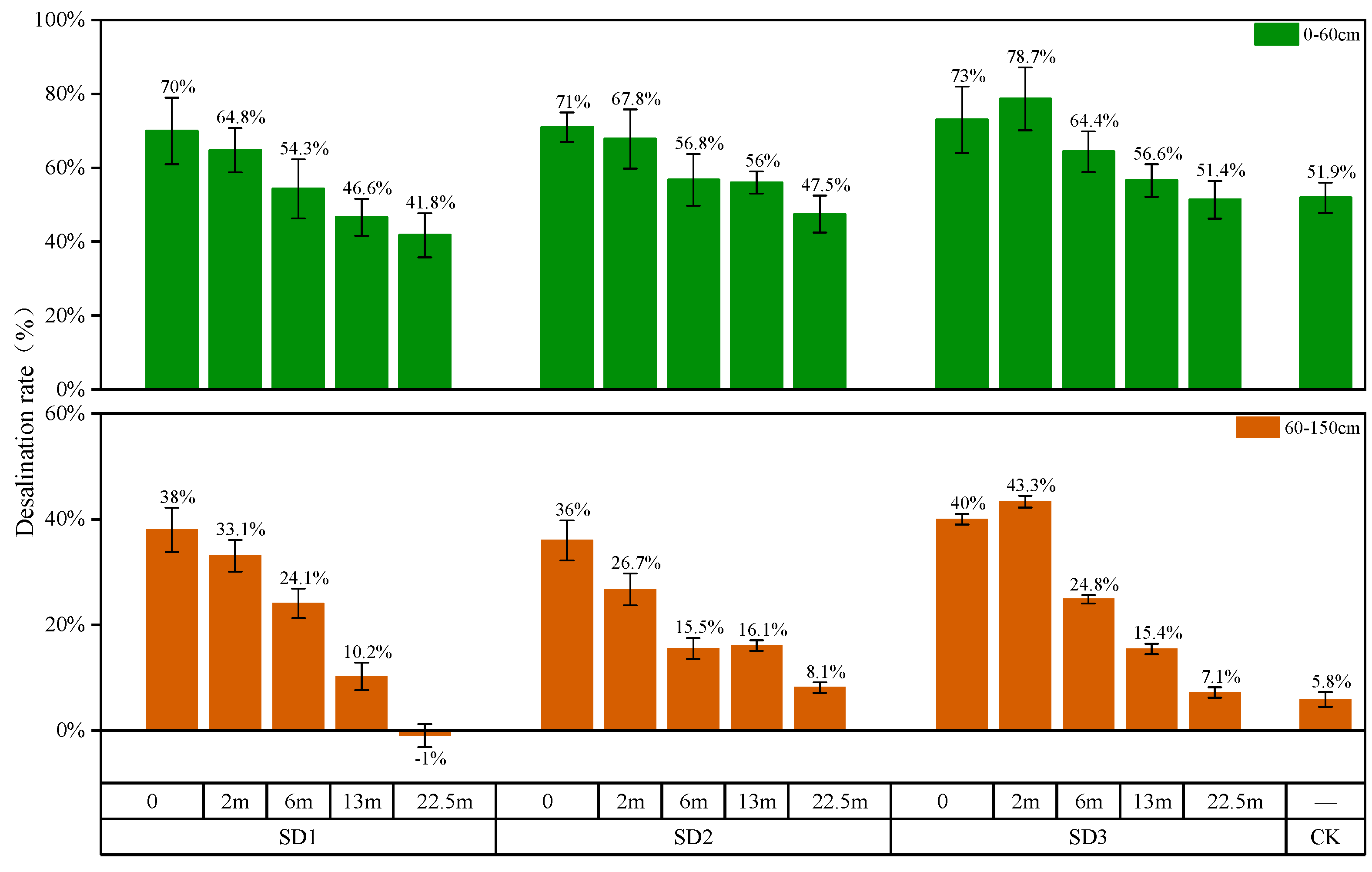 Water 15 02296 g008 Water 15 02296 g008