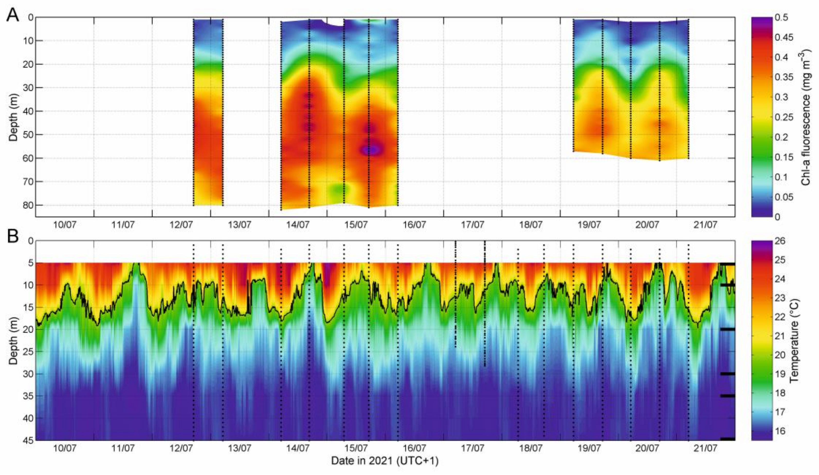 Water 15 02299 g002 Water 15 02299 g002