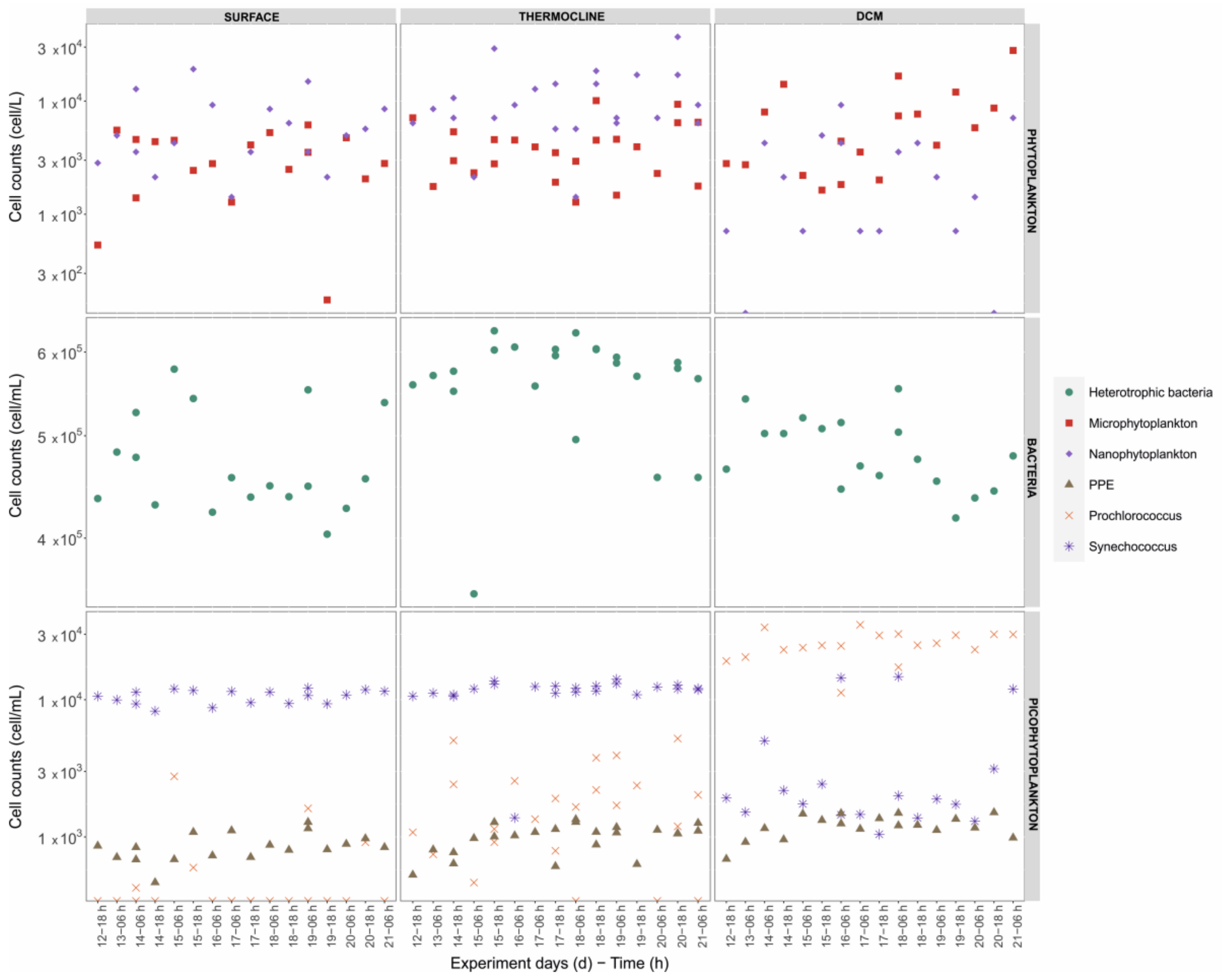 Water 15 02299 g005 Water 15 02299 g005