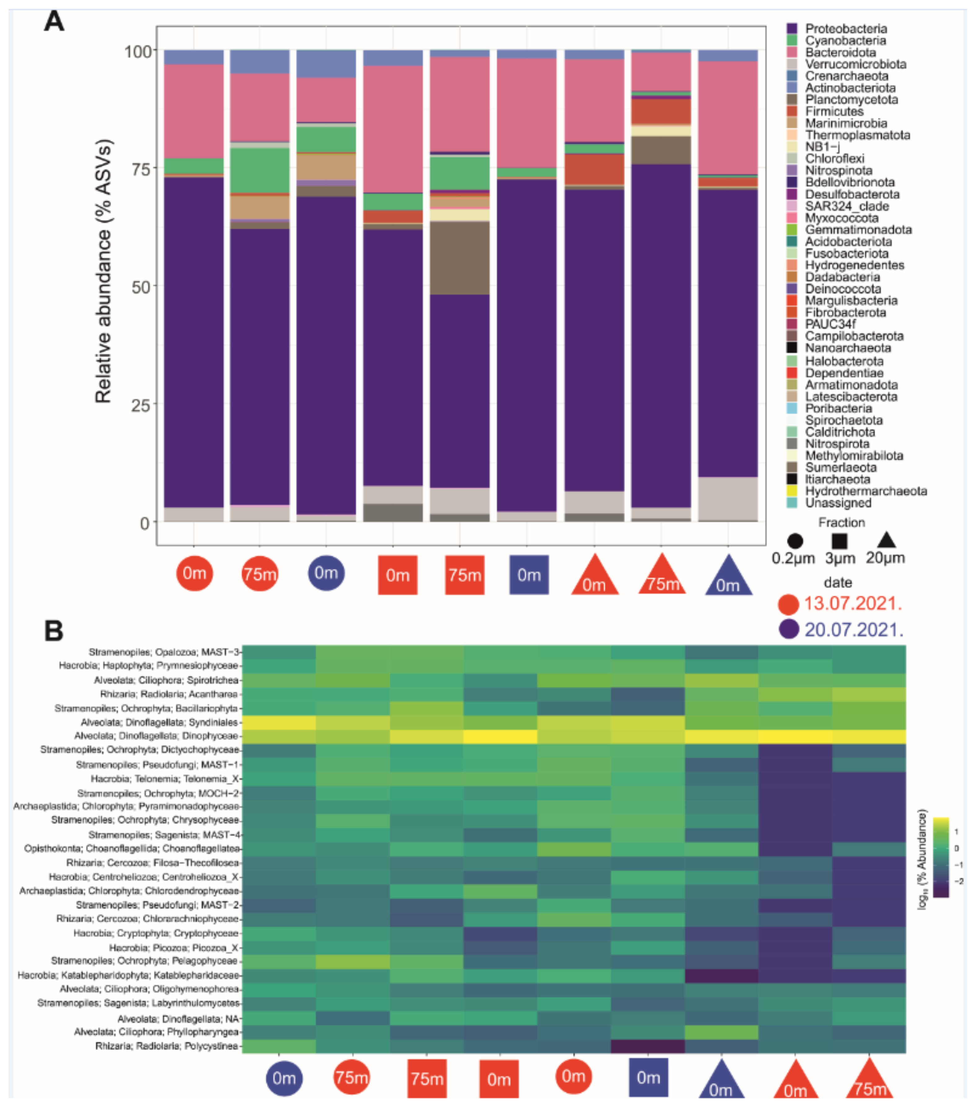 Water 15 02299 g007 Water 15 02299 g007