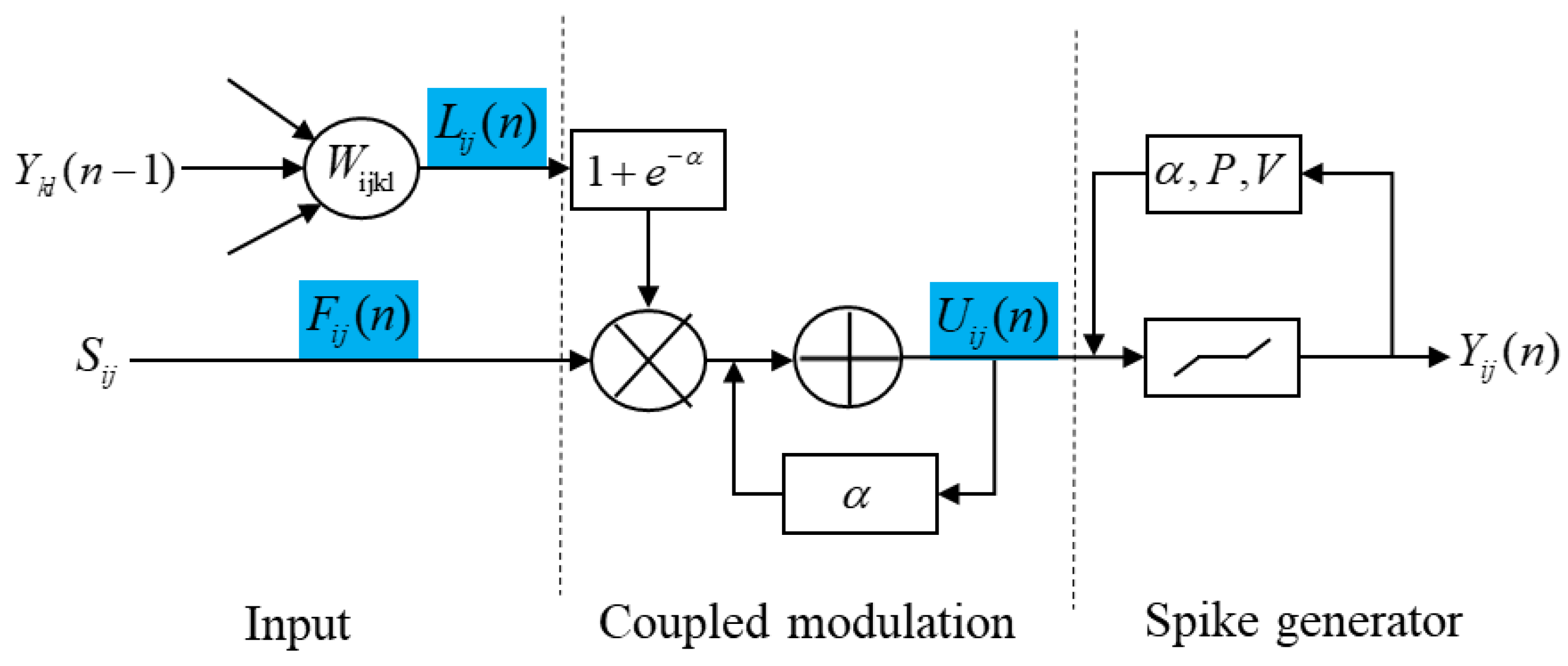 Water 15 02302 g005 Water 15 02302 g005