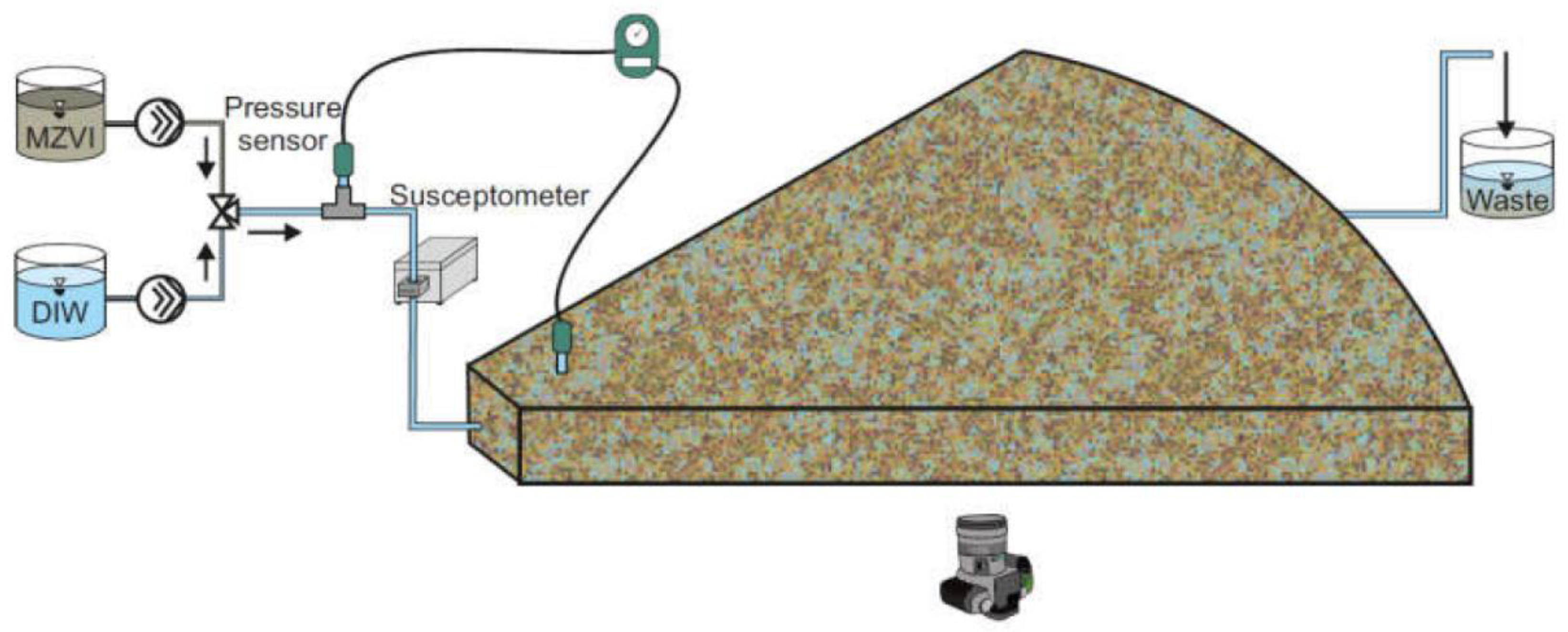 Water 15 02303 g001 Water 15 02303 g001