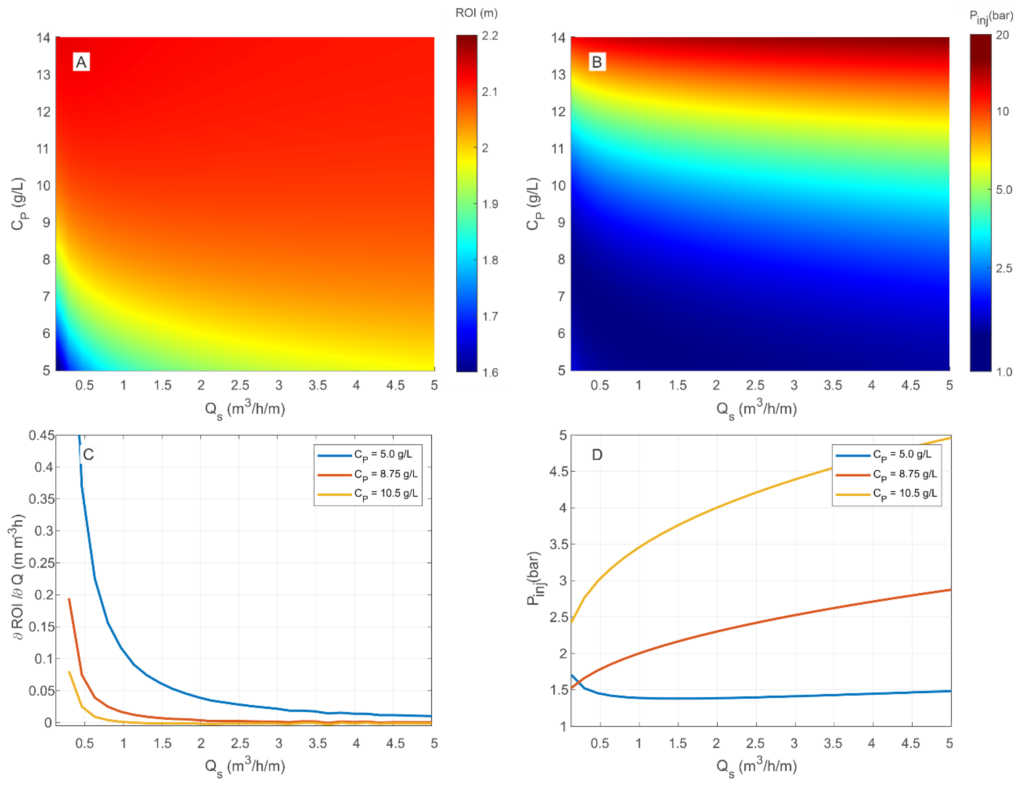 Water 15 02303 g004 Water 15 02303 g004