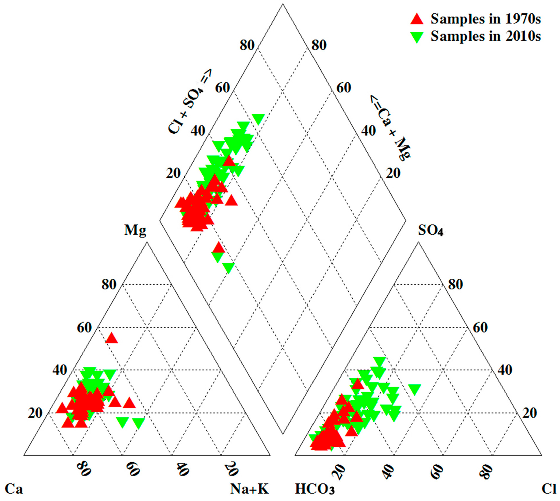 Water 15 02304 g002 Water 15 02304 g002