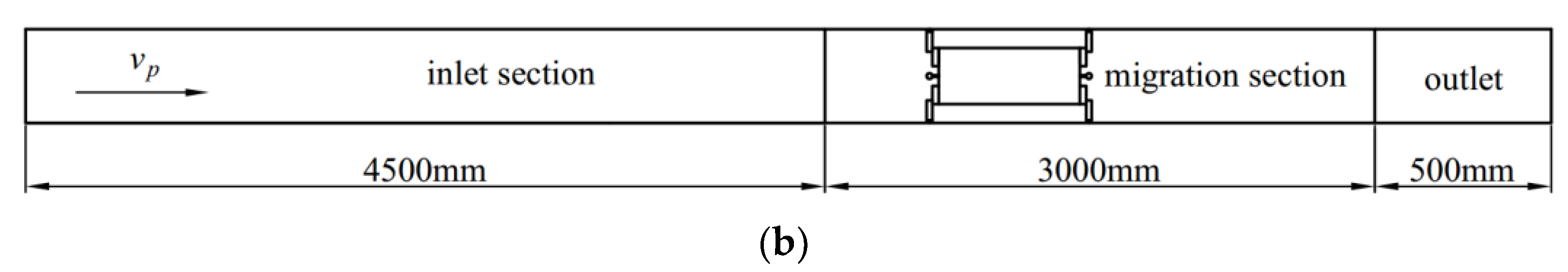 Water 15 02306 g006b