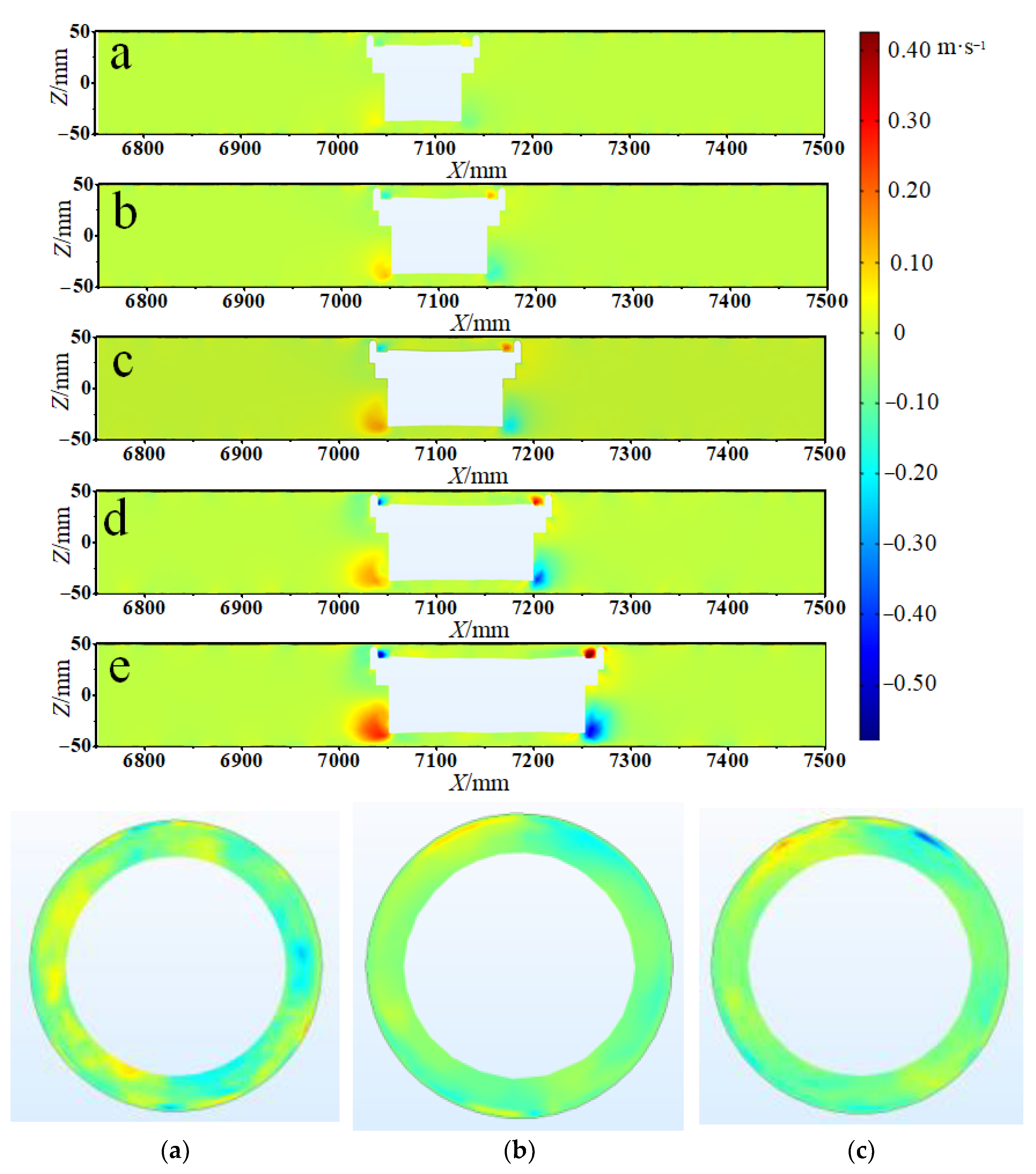 Water 15 02306 g014a