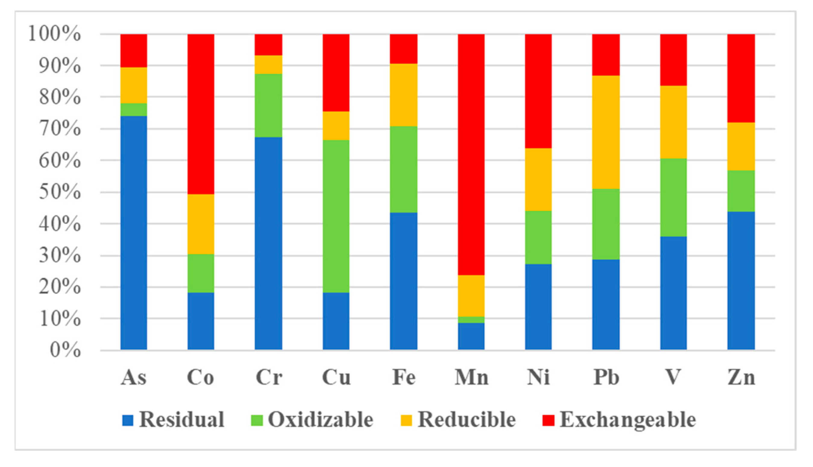 Water 15 02308 g002 Water 15 02308 g002