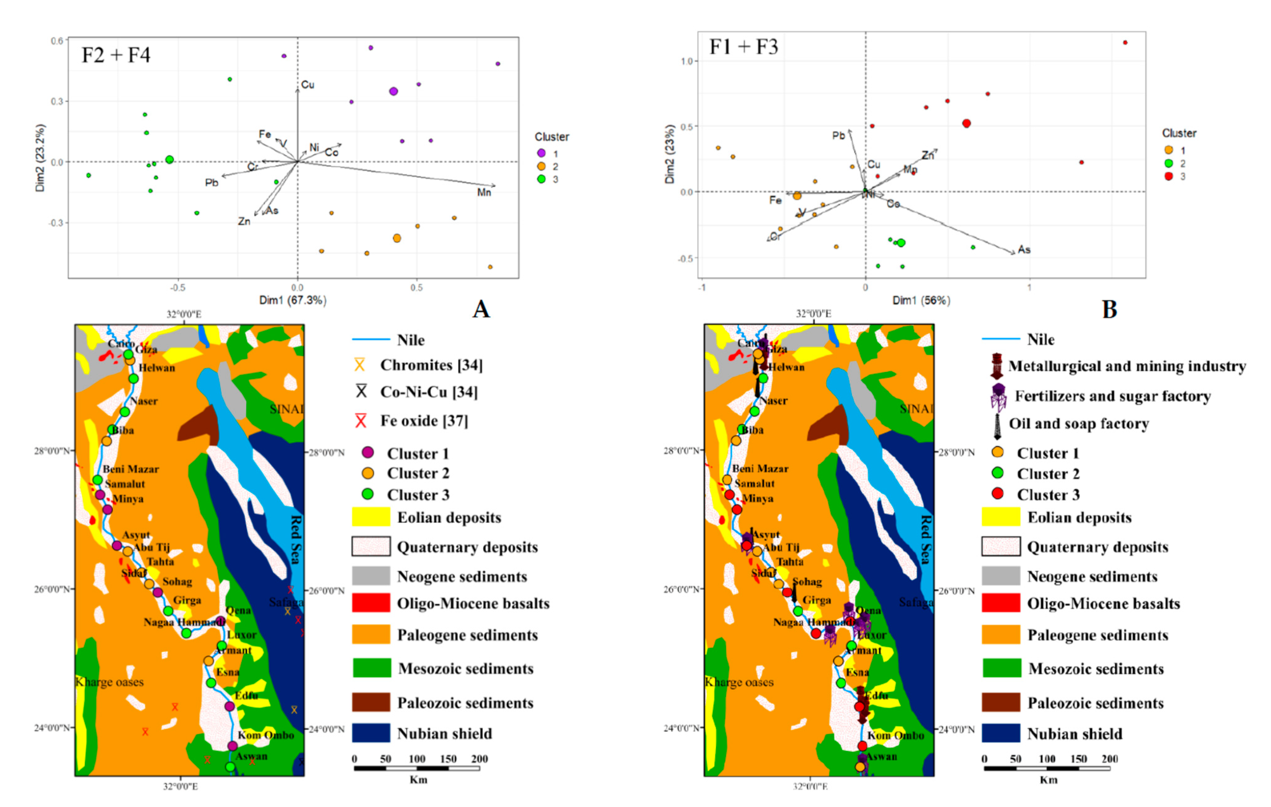 Water 15 02308 g004 Water 15 02308 g004