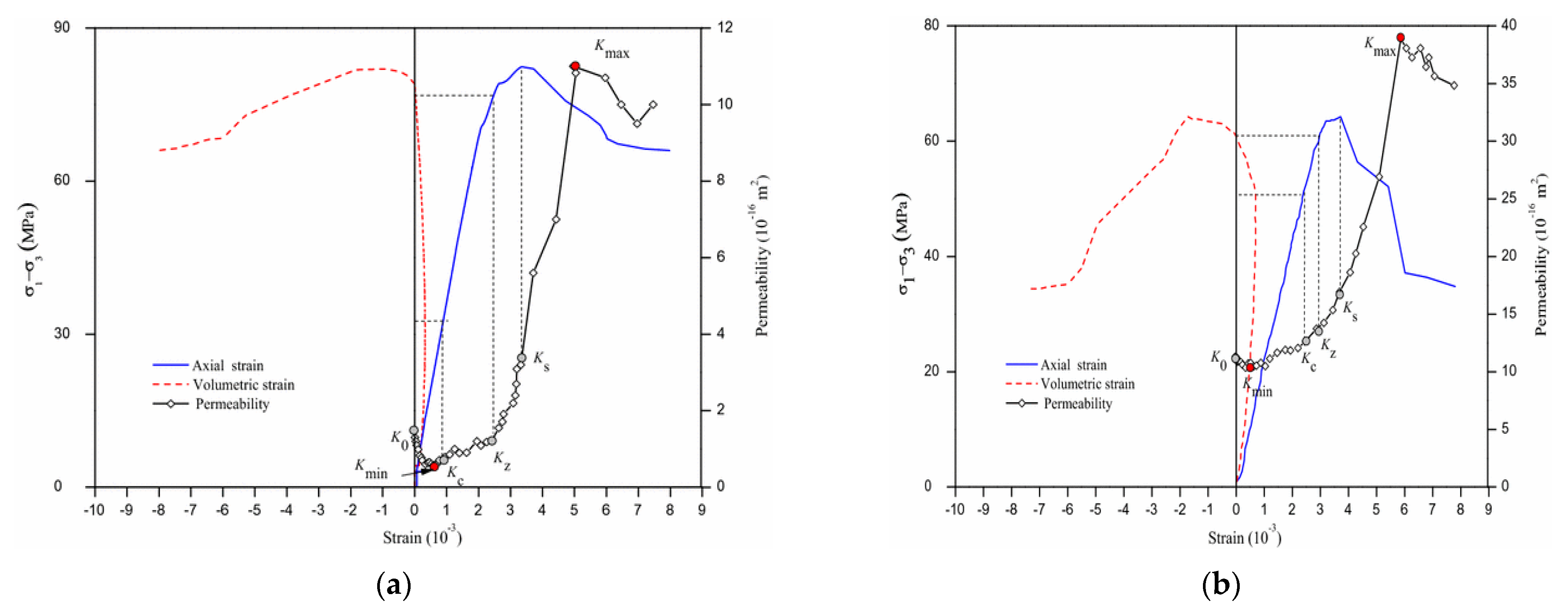 Water 15 02309 g002a Water 15 02309 g002a