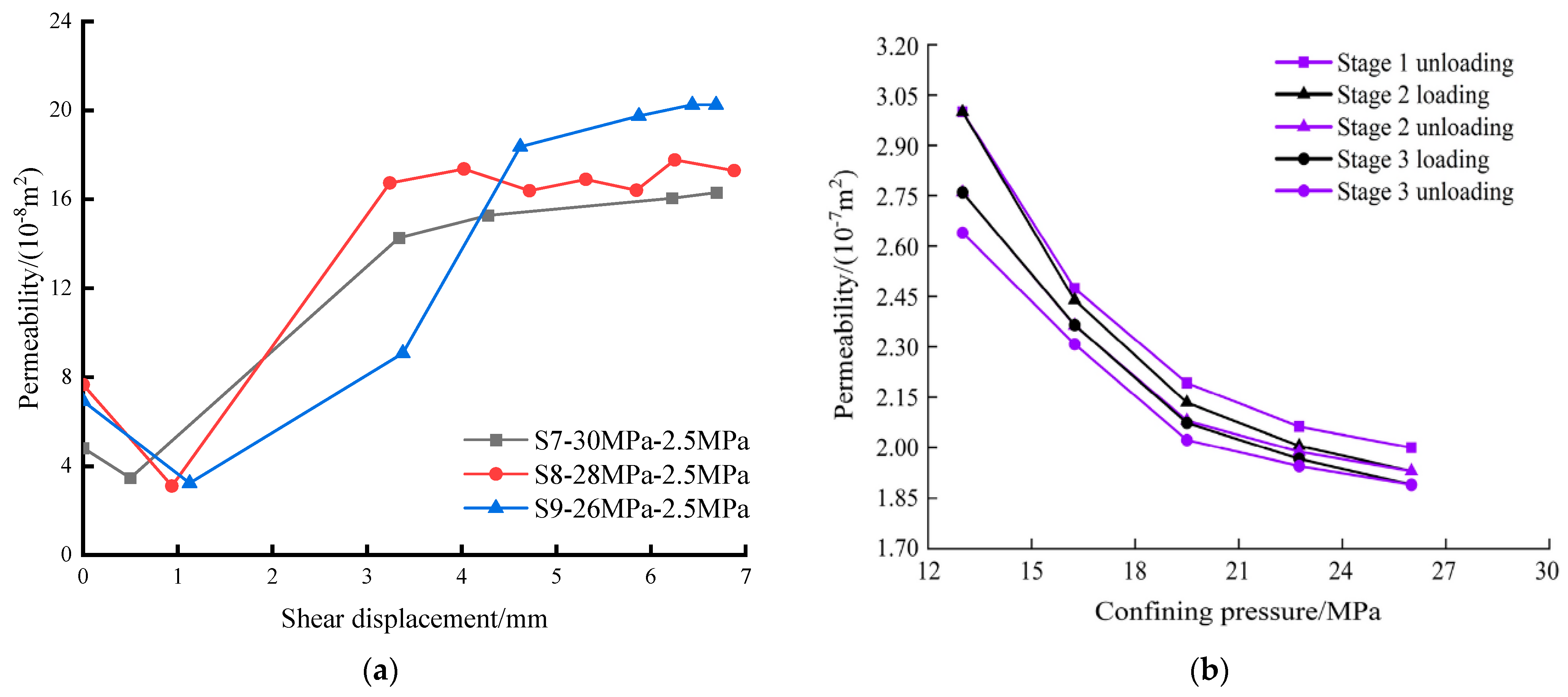 Water 15 02309 g003 Water 15 02309 g003