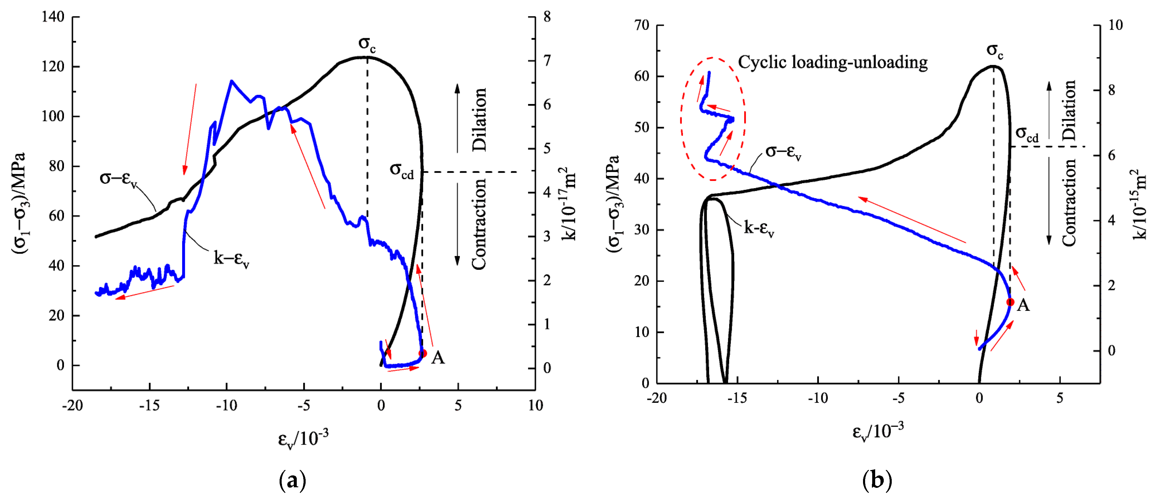 Water 15 02309 g004 Water 15 02309 g004