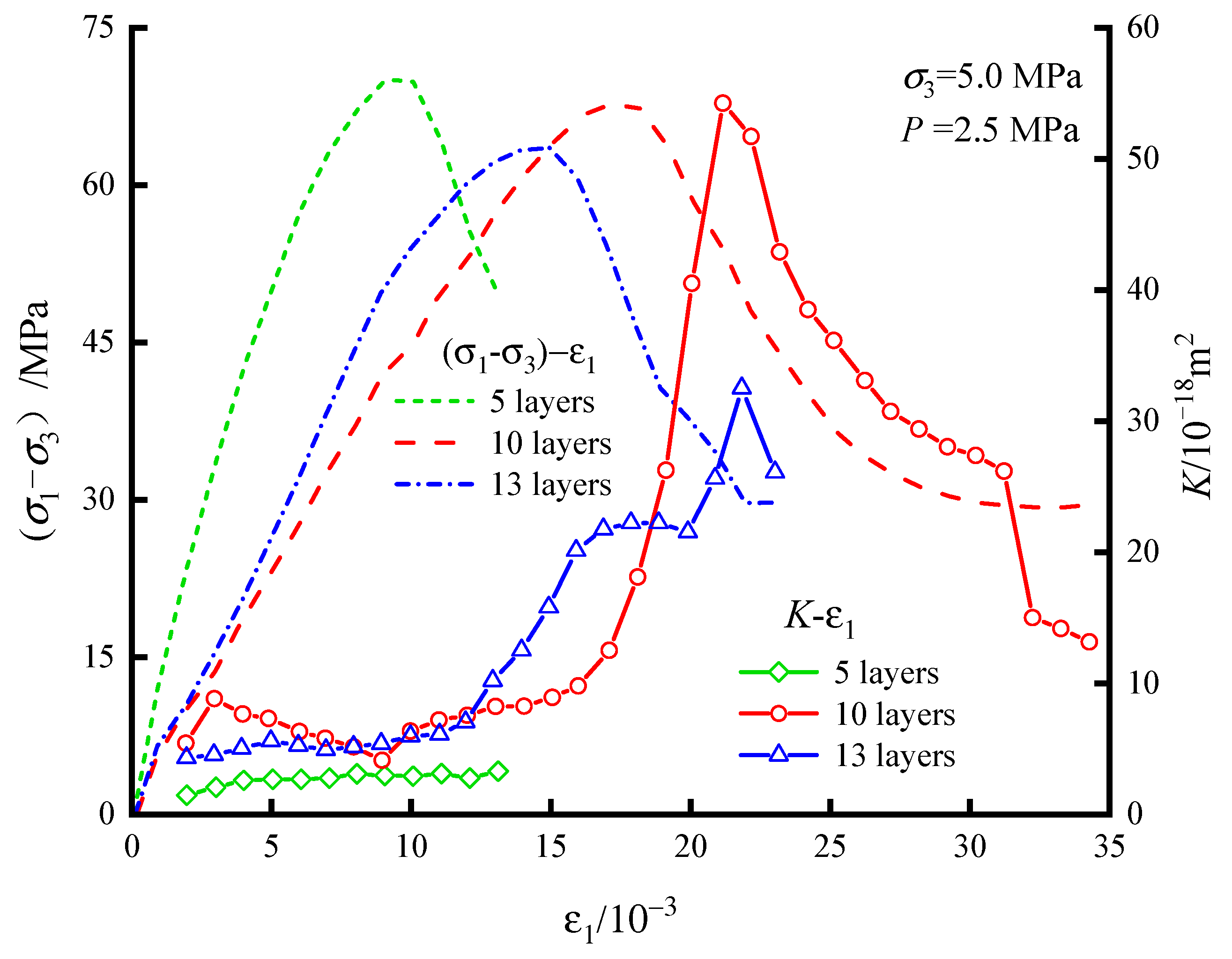 Water 15 02309 g005 Water 15 02309 g005