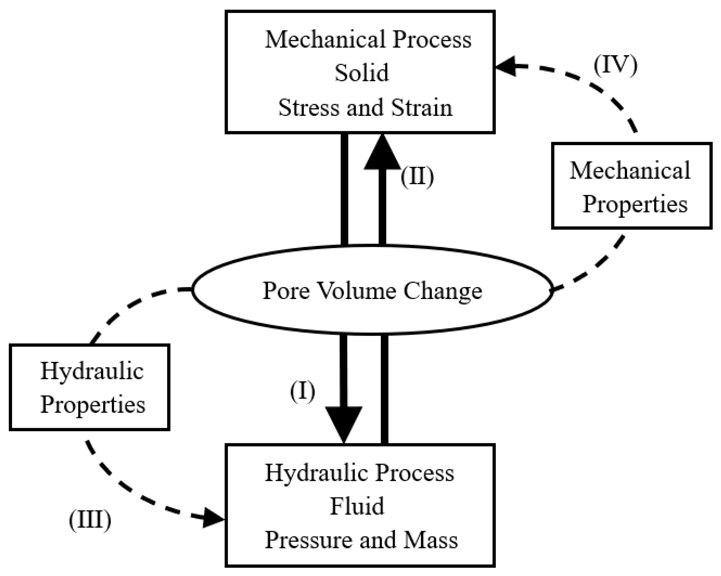 Water 15 02309 g006 Water 15 02309 g006
