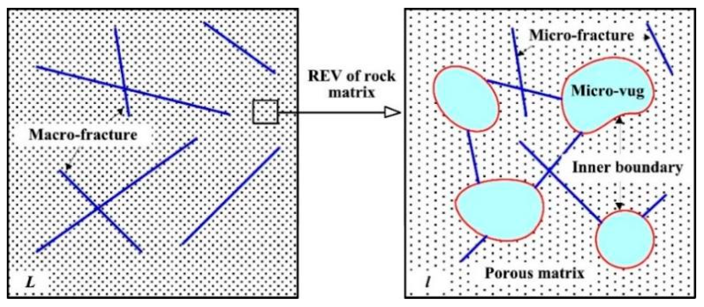 Water 15 02309 g007 Water 15 02309 g007