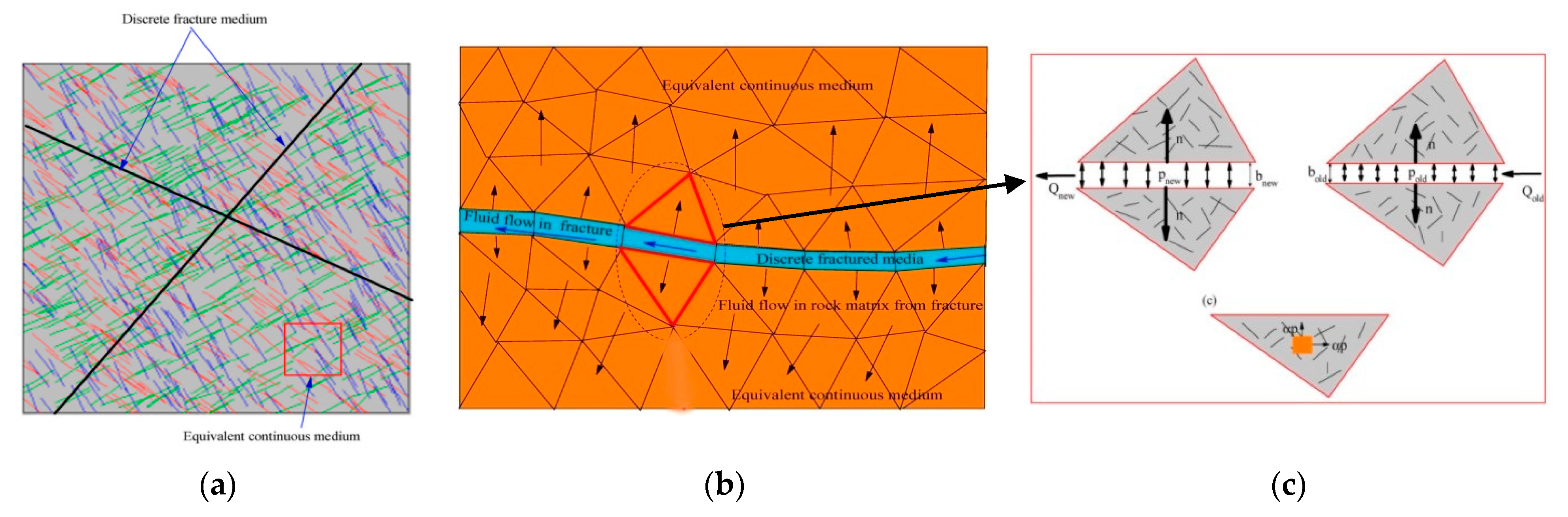 Water 15 02309 g009 Water 15 02309 g009