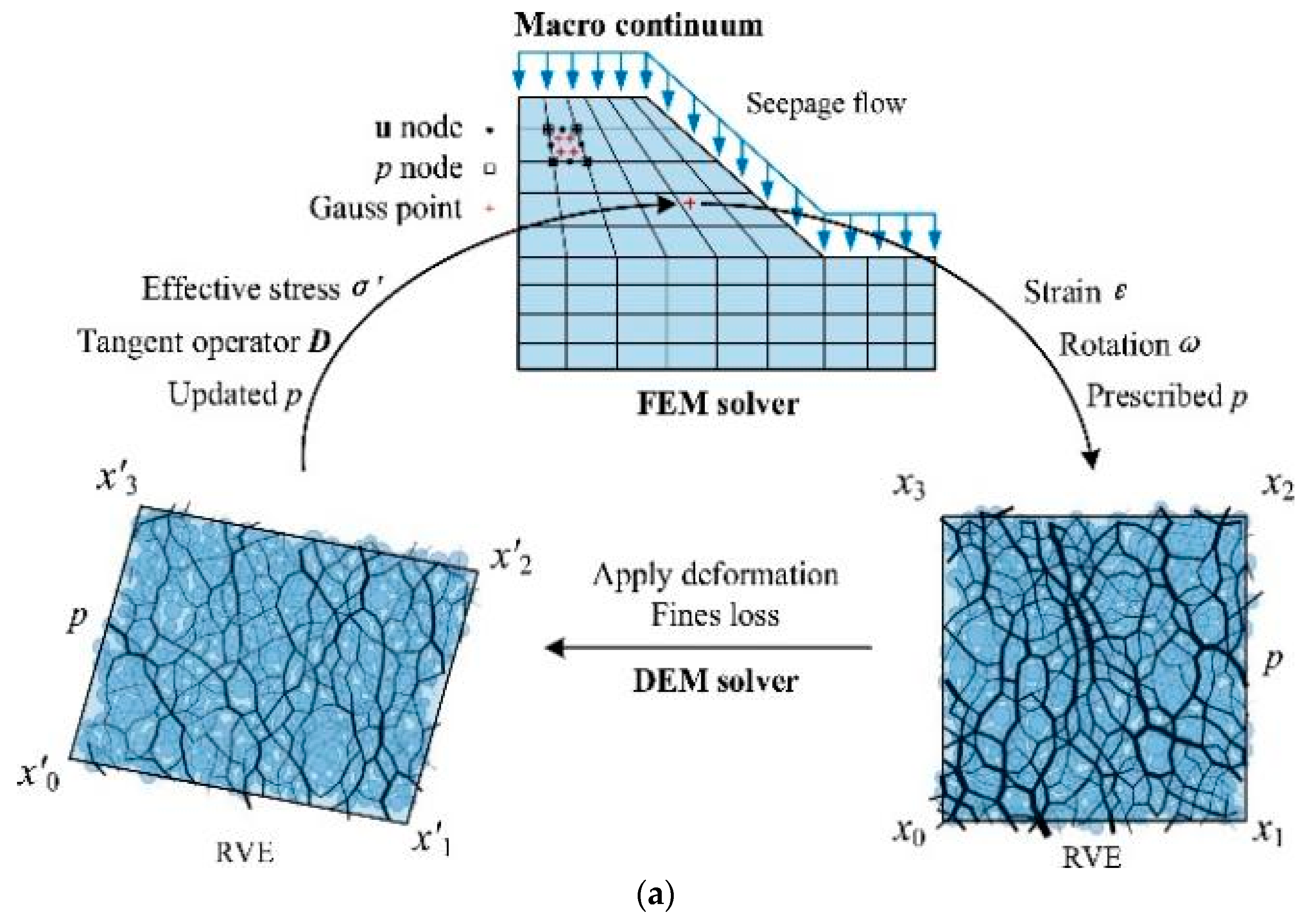 Water 15 02309 g011a Water 15 02309 g011a