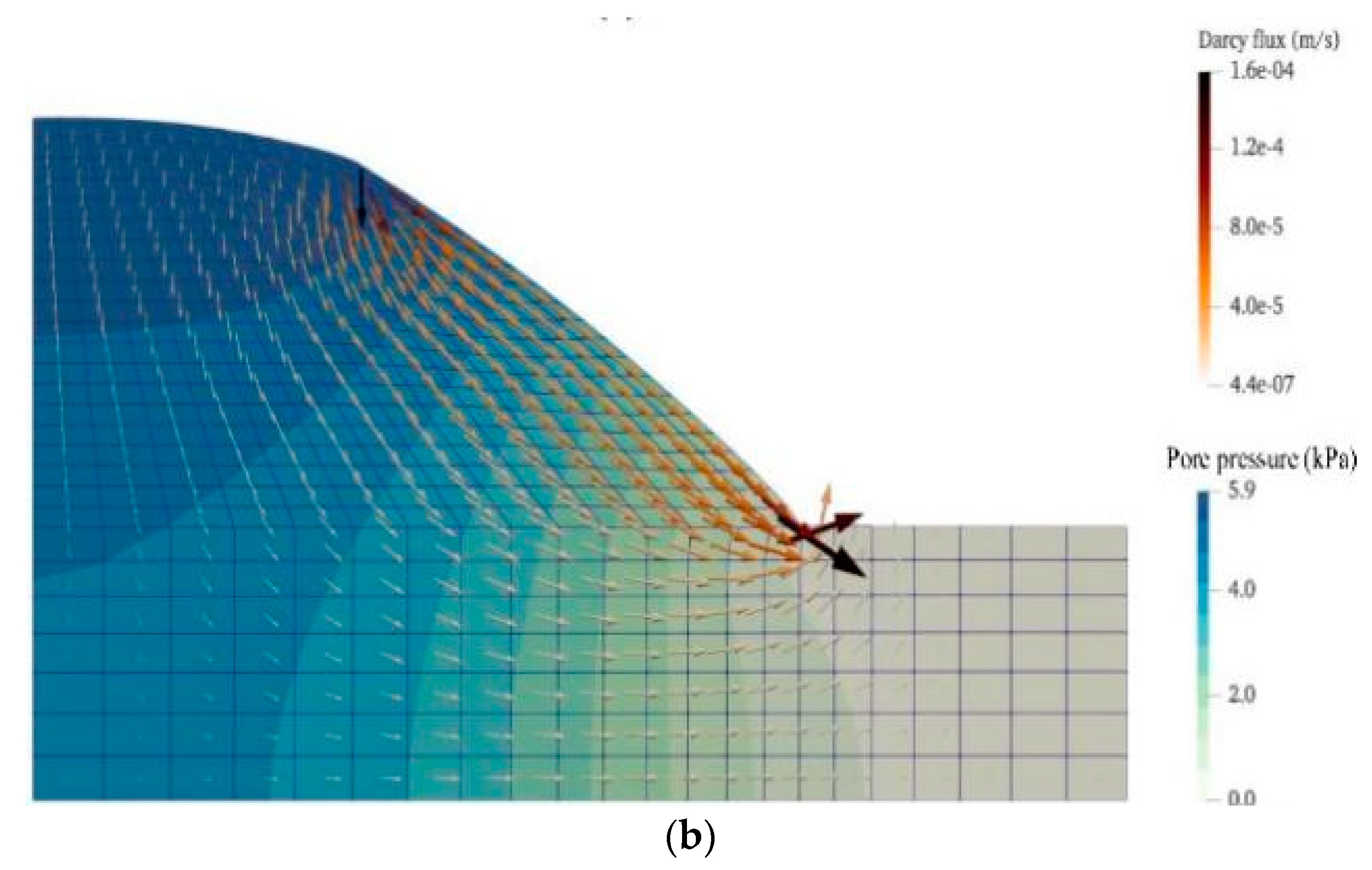 Water 15 02309 g011b Water 15 02309 g011b