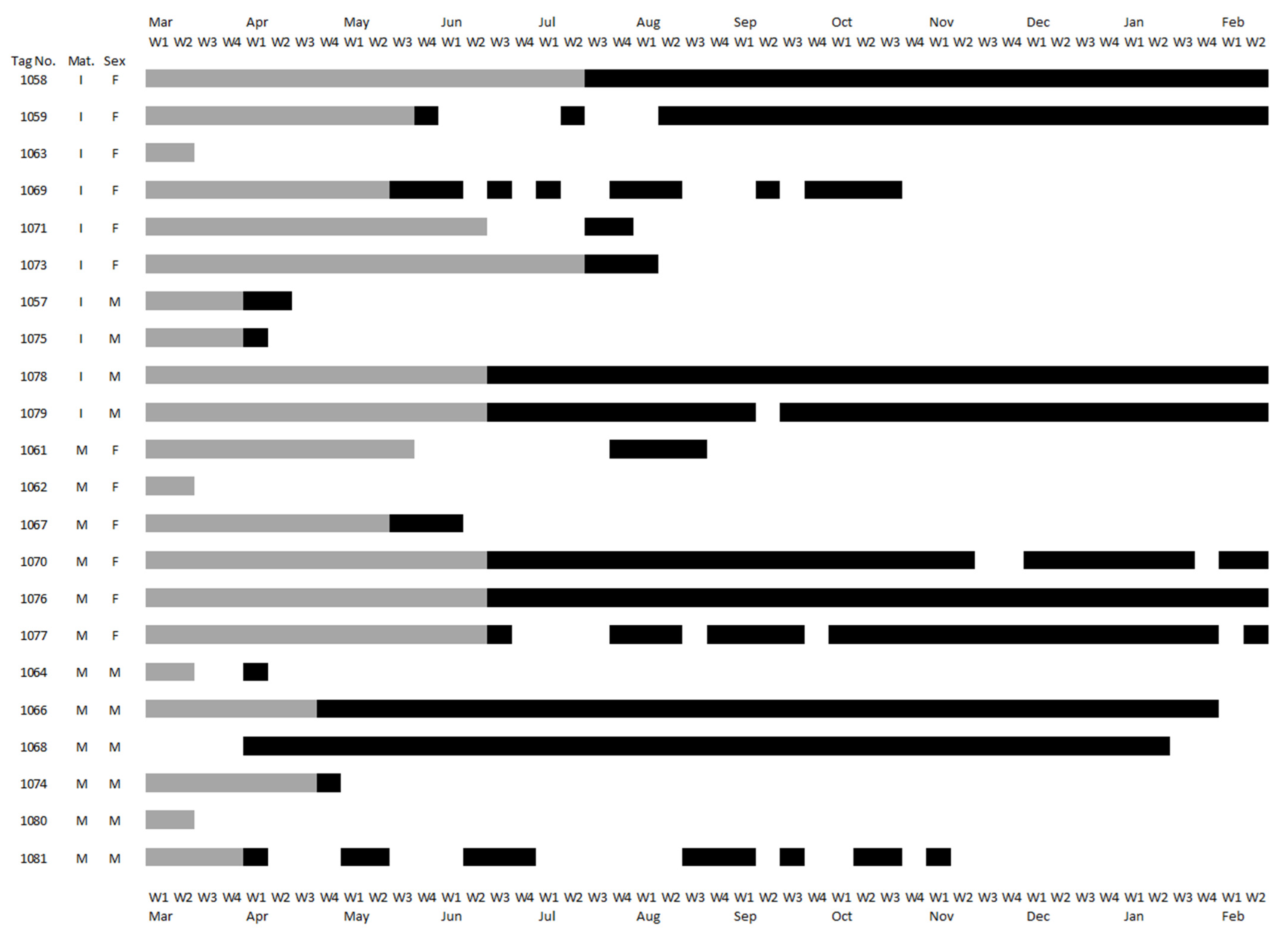 Water 15 02311 g003 Water 15 02311 g003