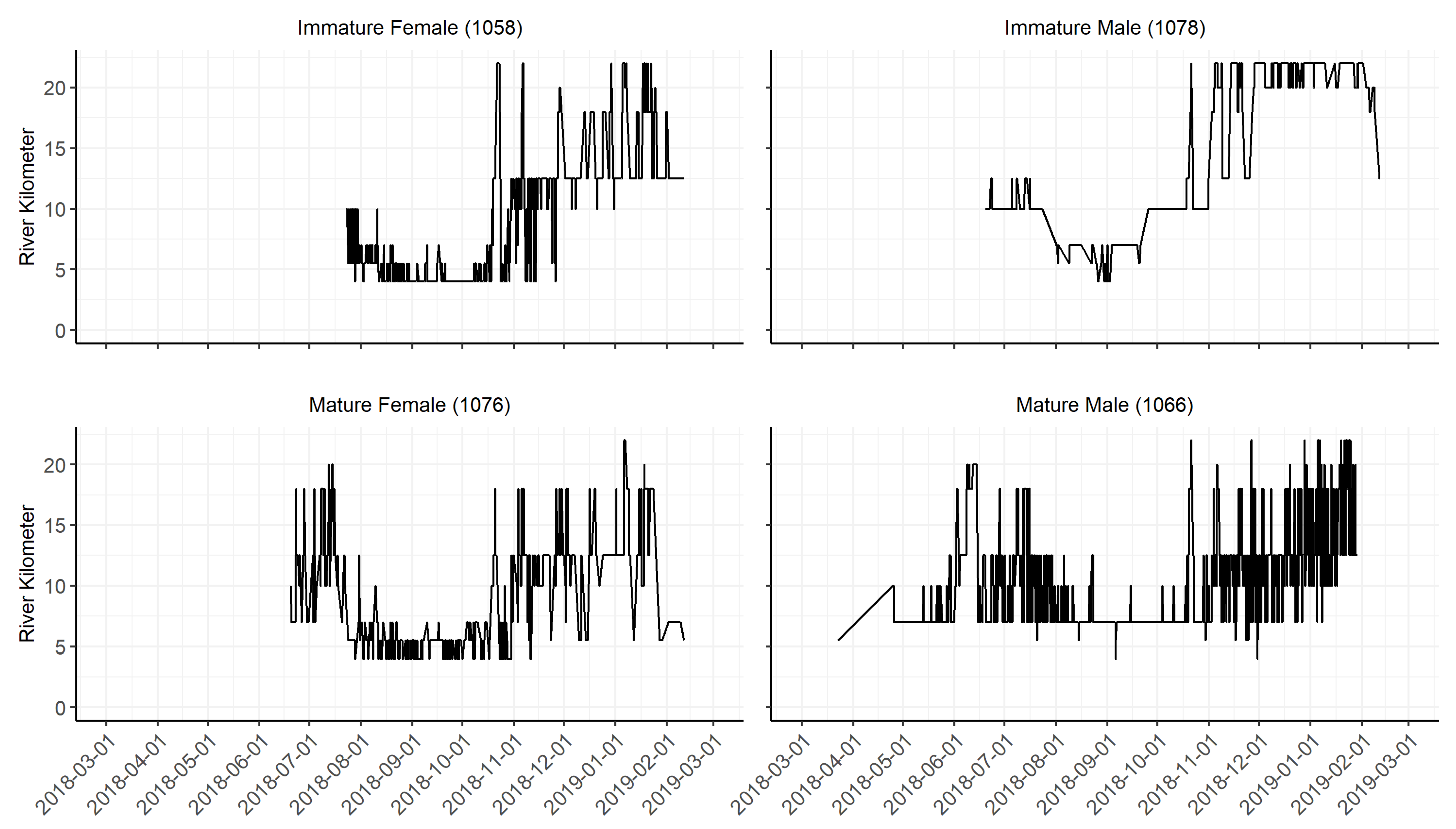 Water 15 02311 g004 Water 15 02311 g004