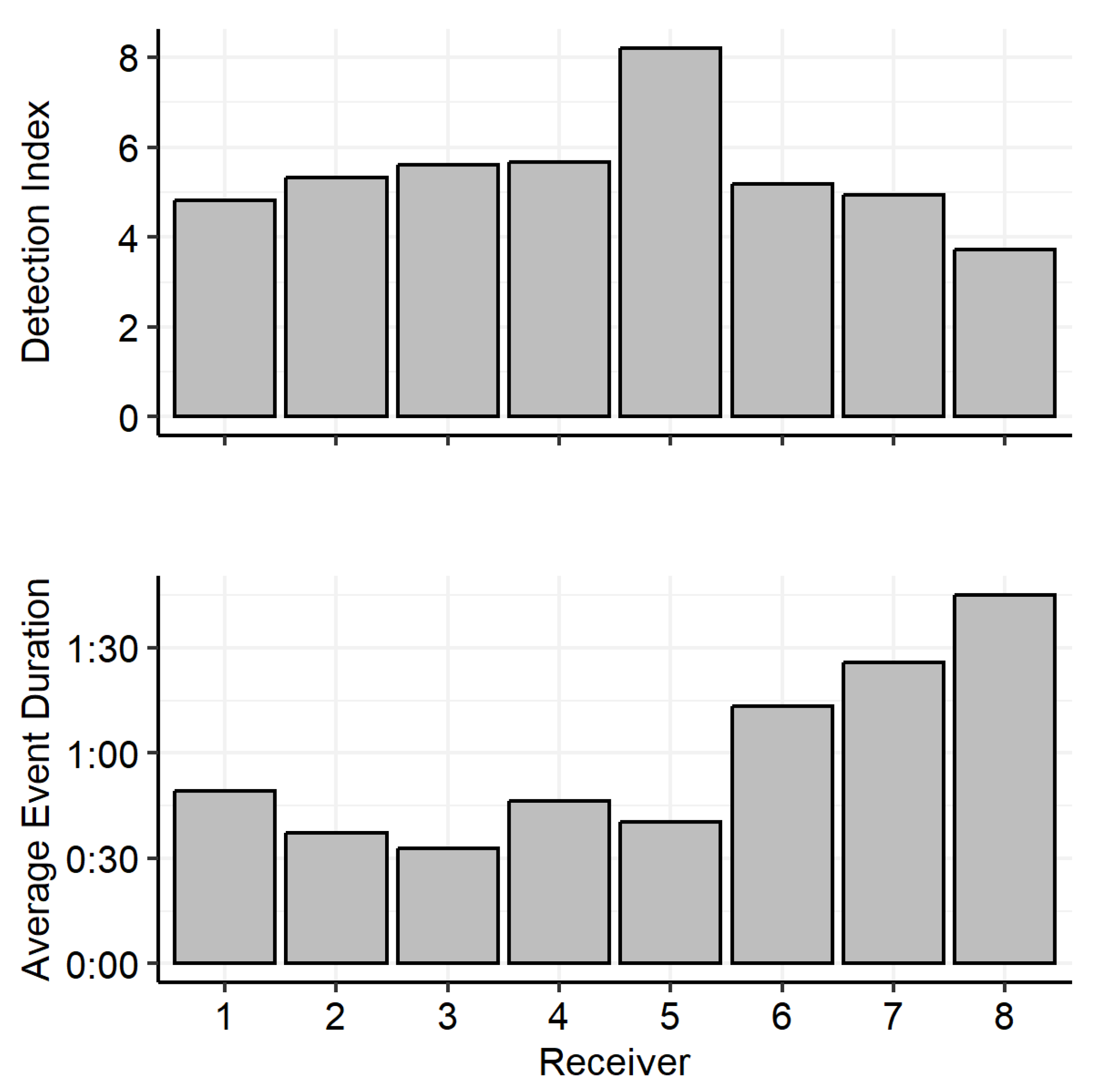 Water 15 02311 g005 Water 15 02311 g005
