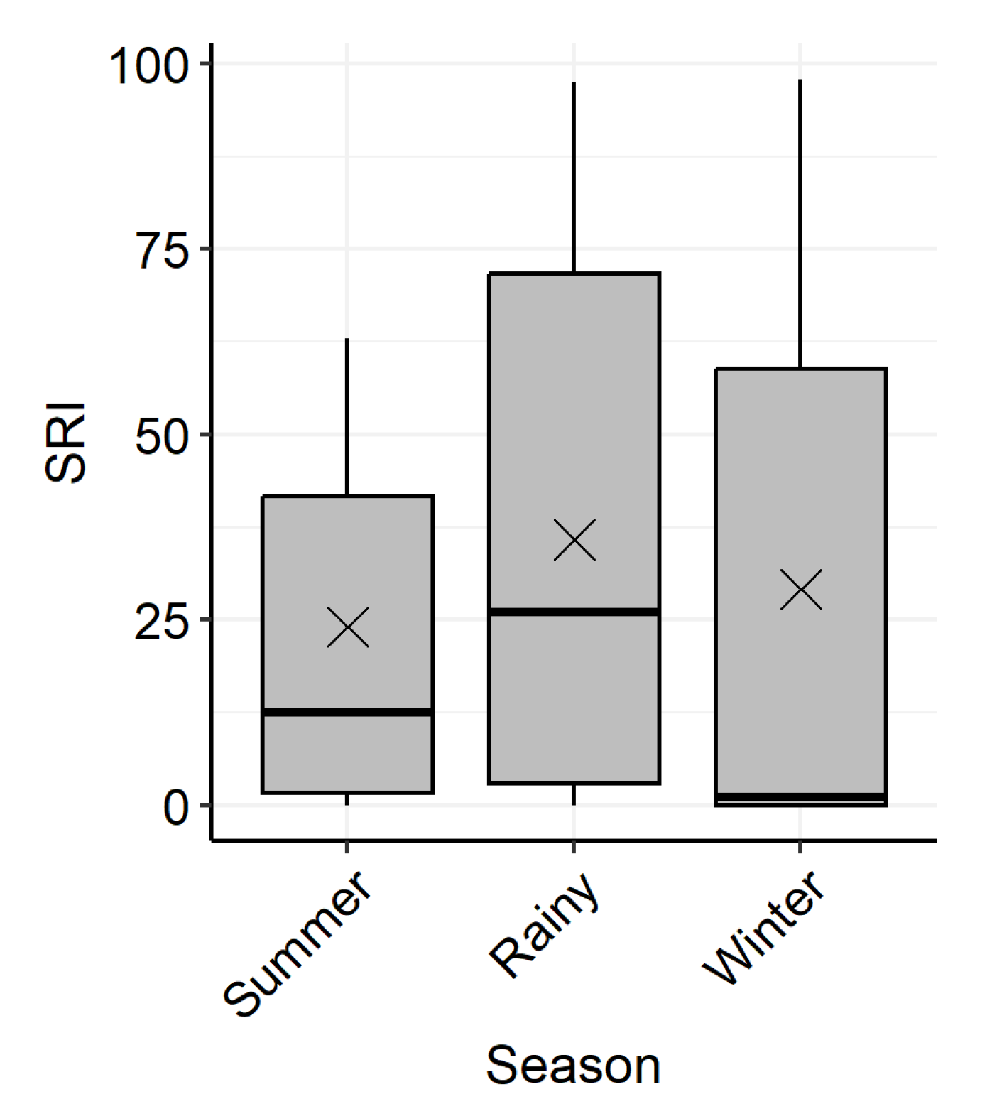 Water 15 02311 g006 Water 15 02311 g006