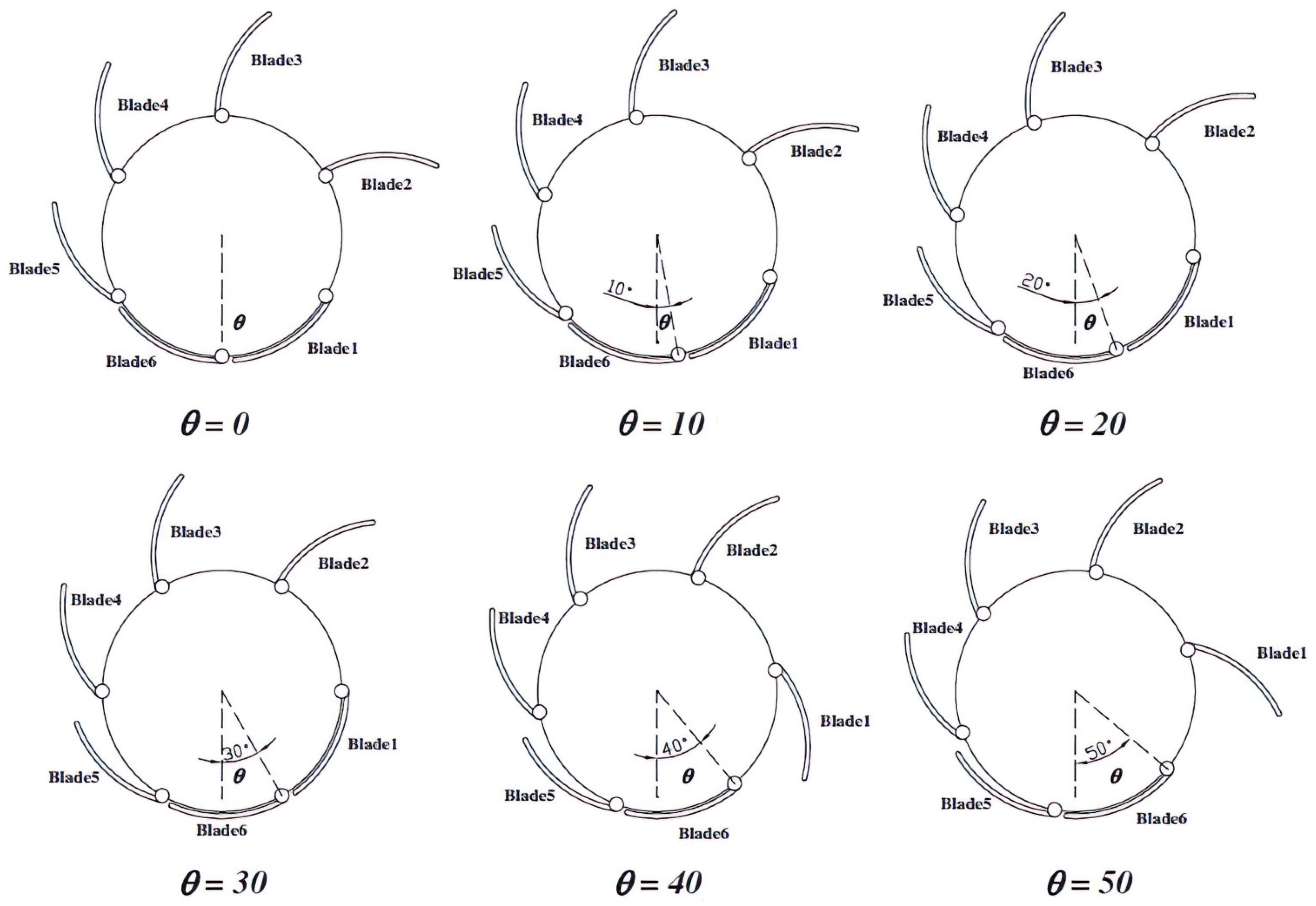 Water 15 02312 g002 Water 15 02312 g002