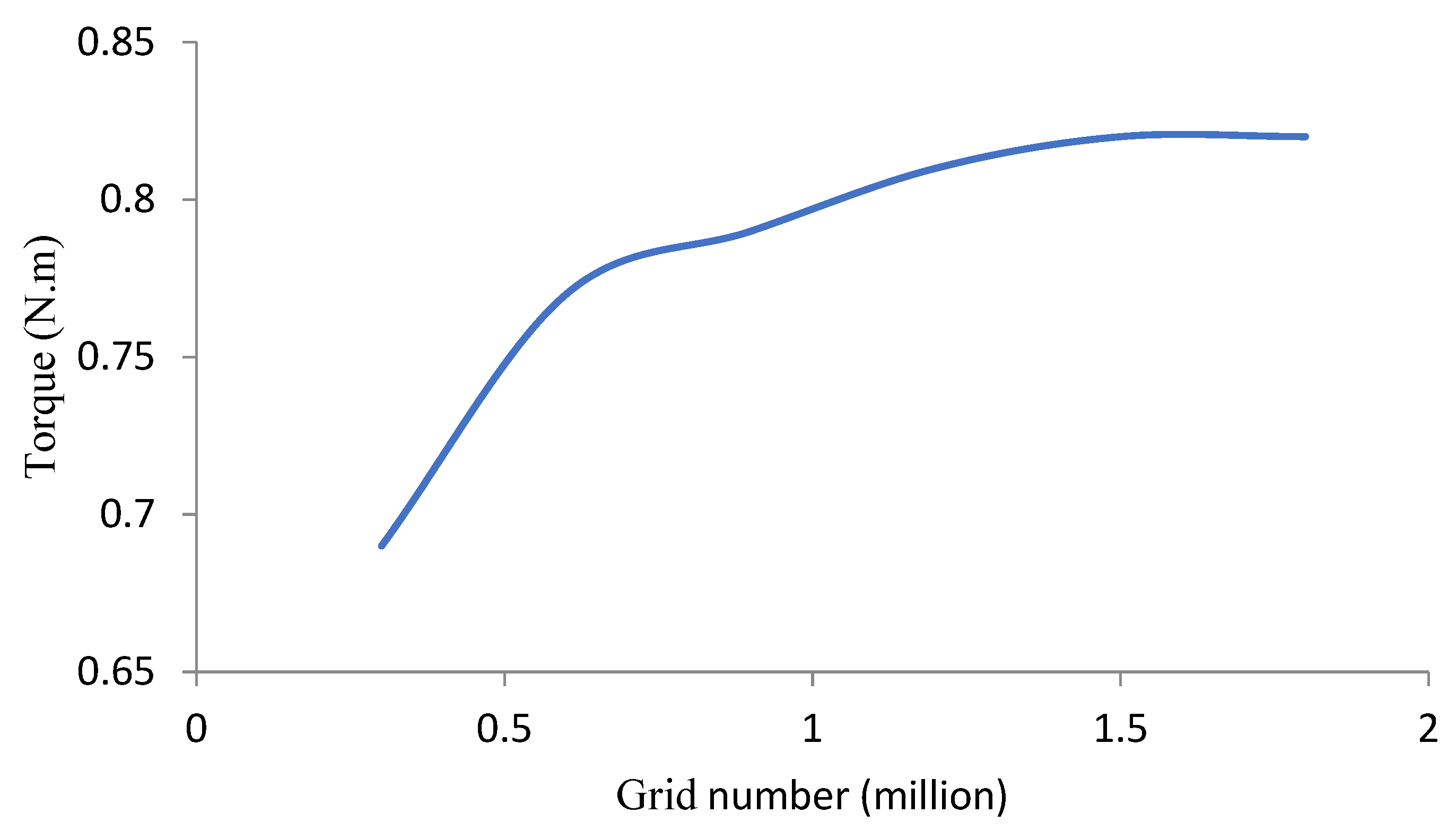 Water 15 02312 g007 Water 15 02312 g007
