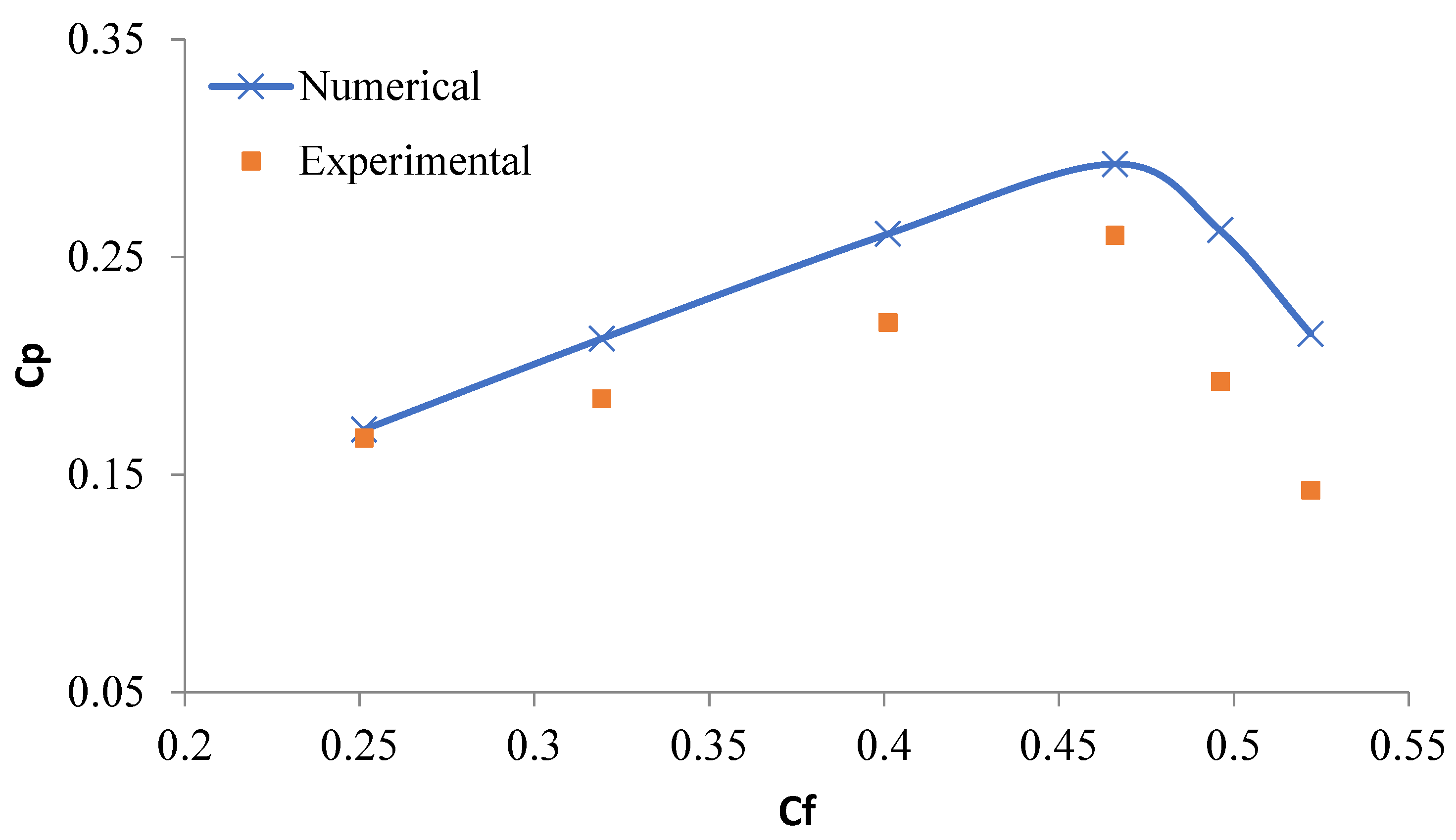 Water 15 02312 g008 Water 15 02312 g008