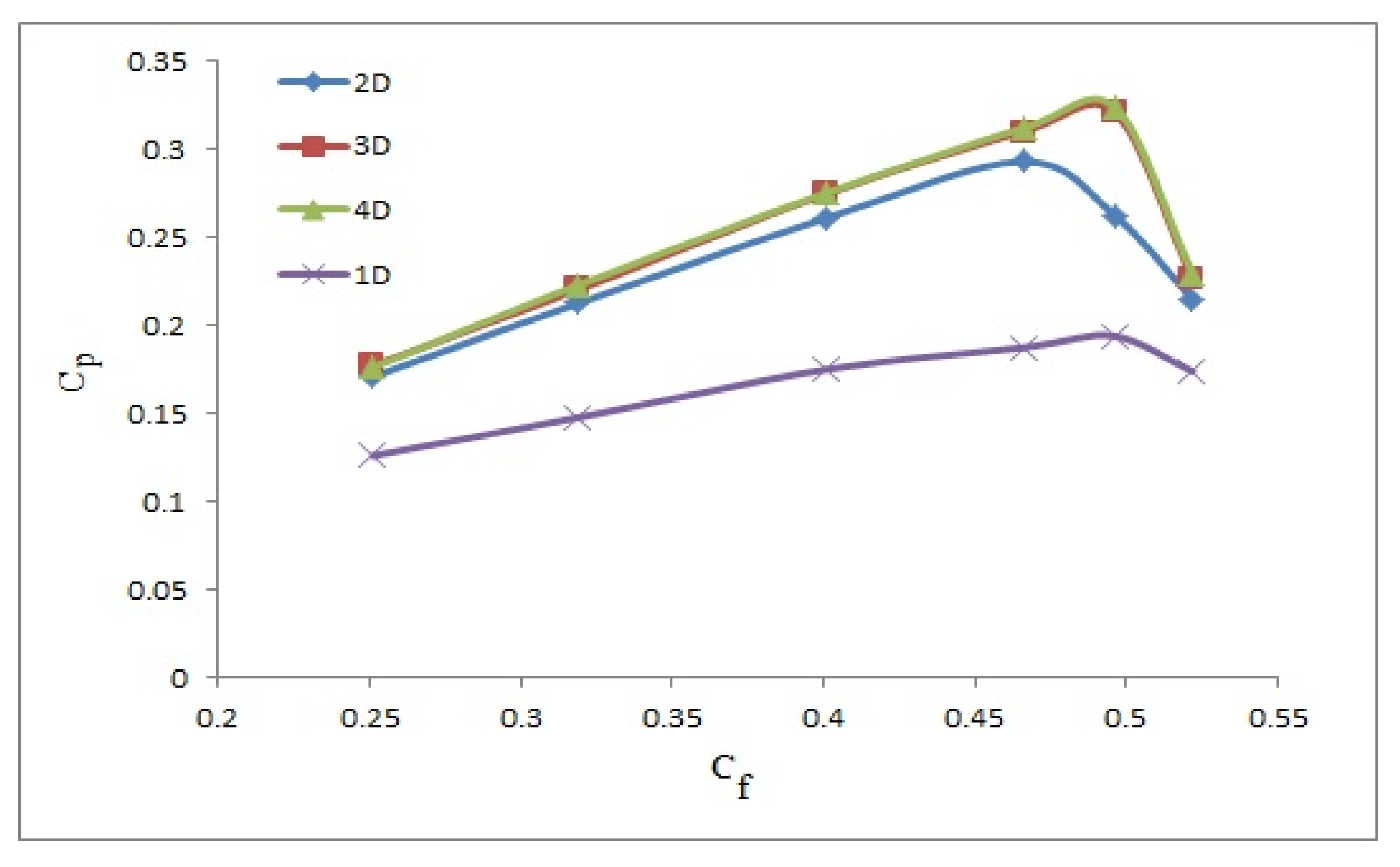 Water 15 02312 g011 Water 15 02312 g011