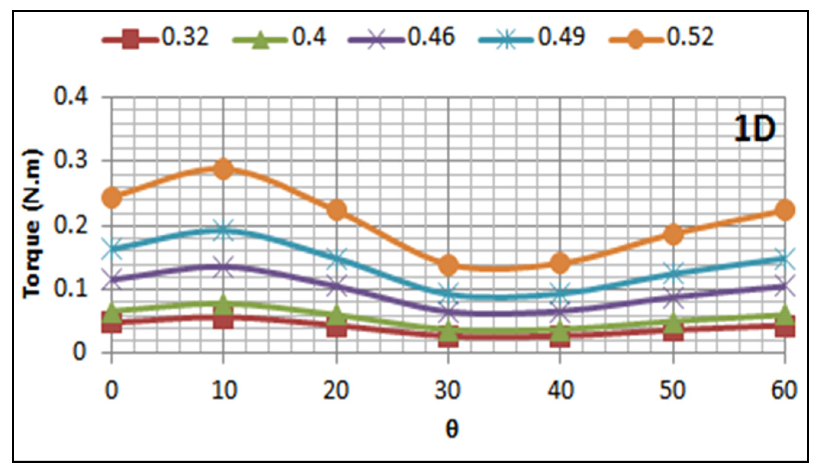 Water 15 02312 g013 Water 15 02312 g013
