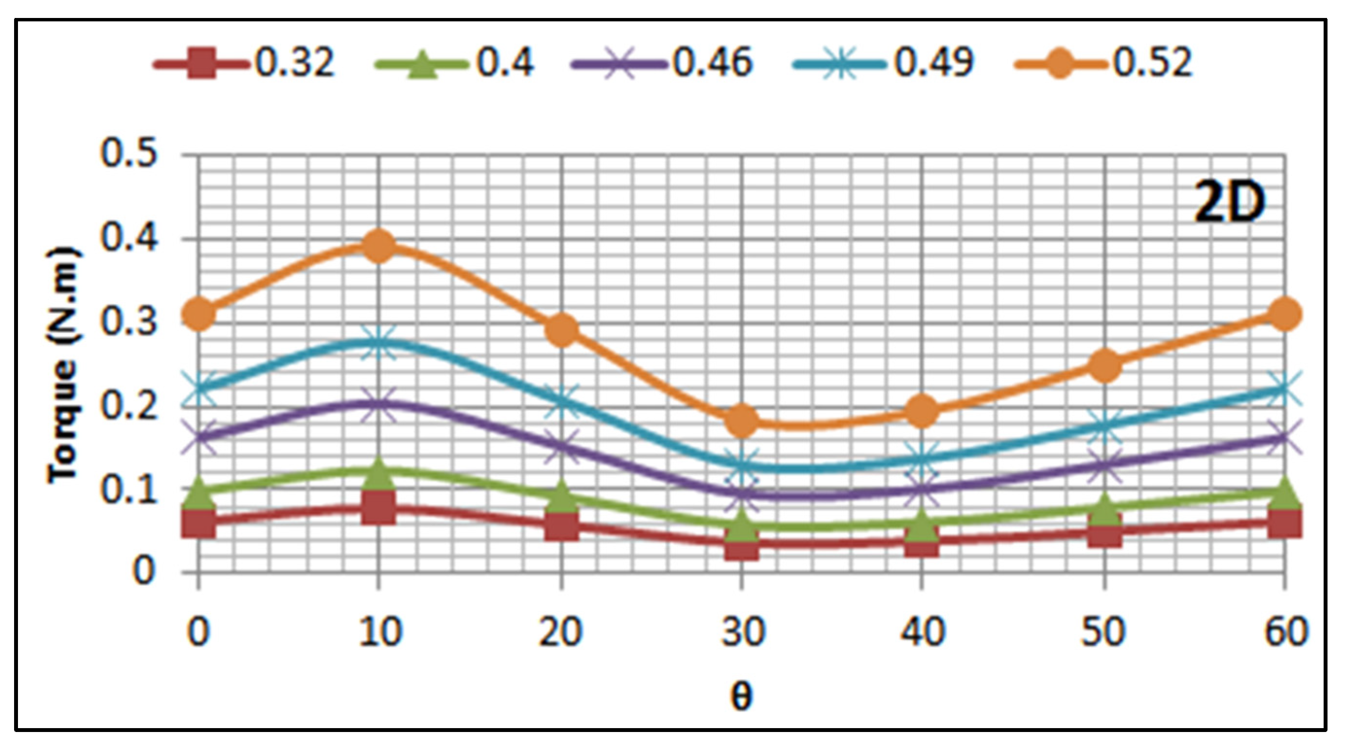 Water 15 02312 g014 Water 15 02312 g014
