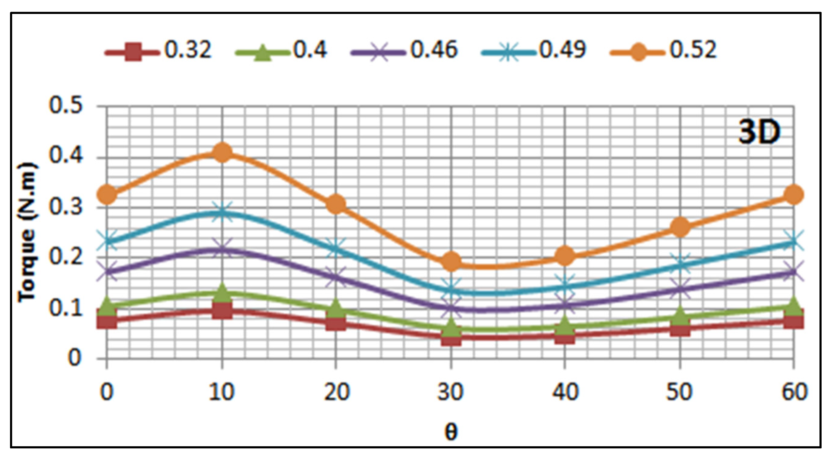 Water 15 02312 g015 Water 15 02312 g015