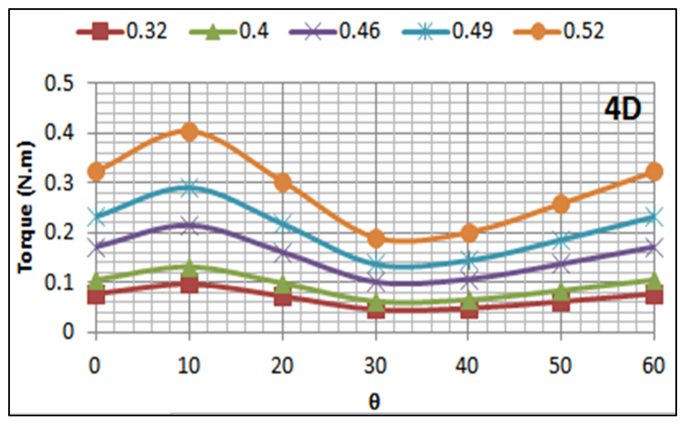 Water 15 02312 g016 Water 15 02312 g016