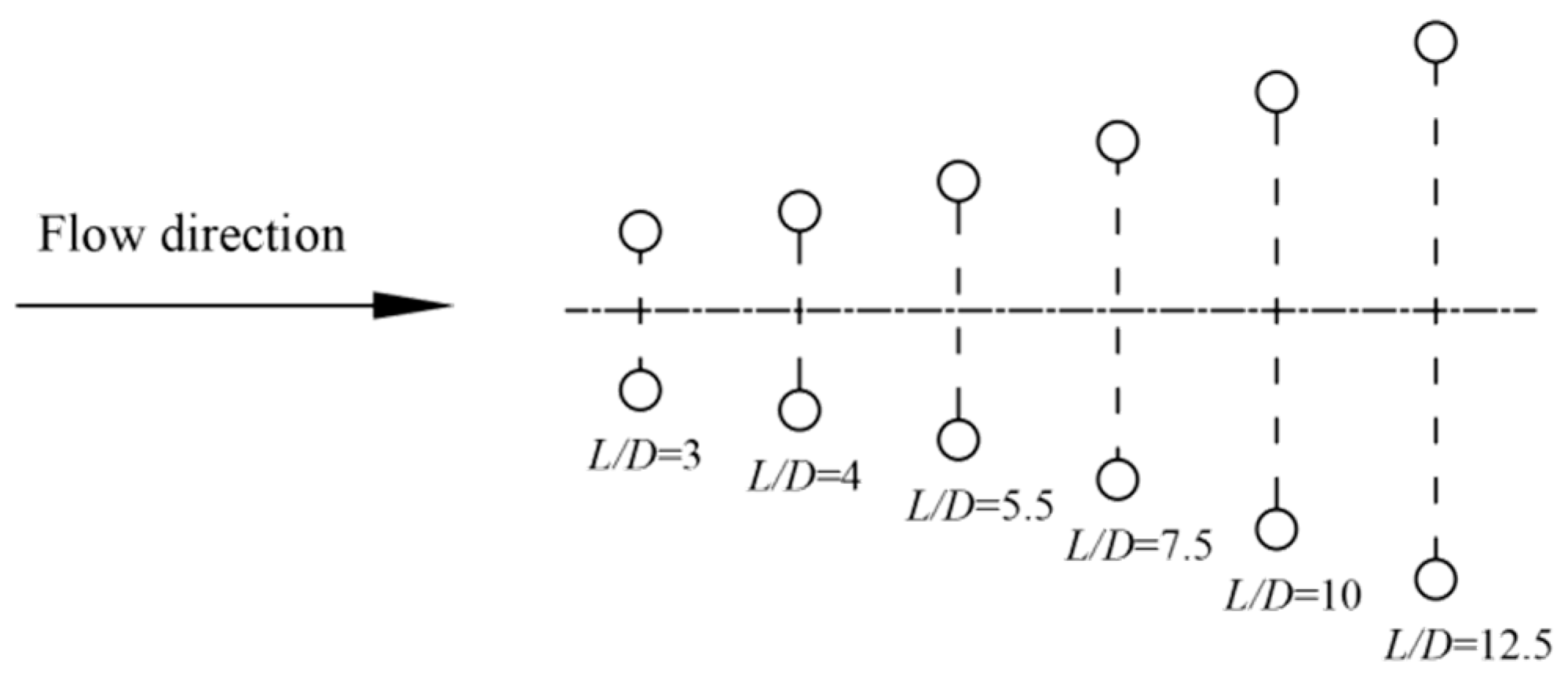 Water 15 02317 g002 Water 15 02317 g002